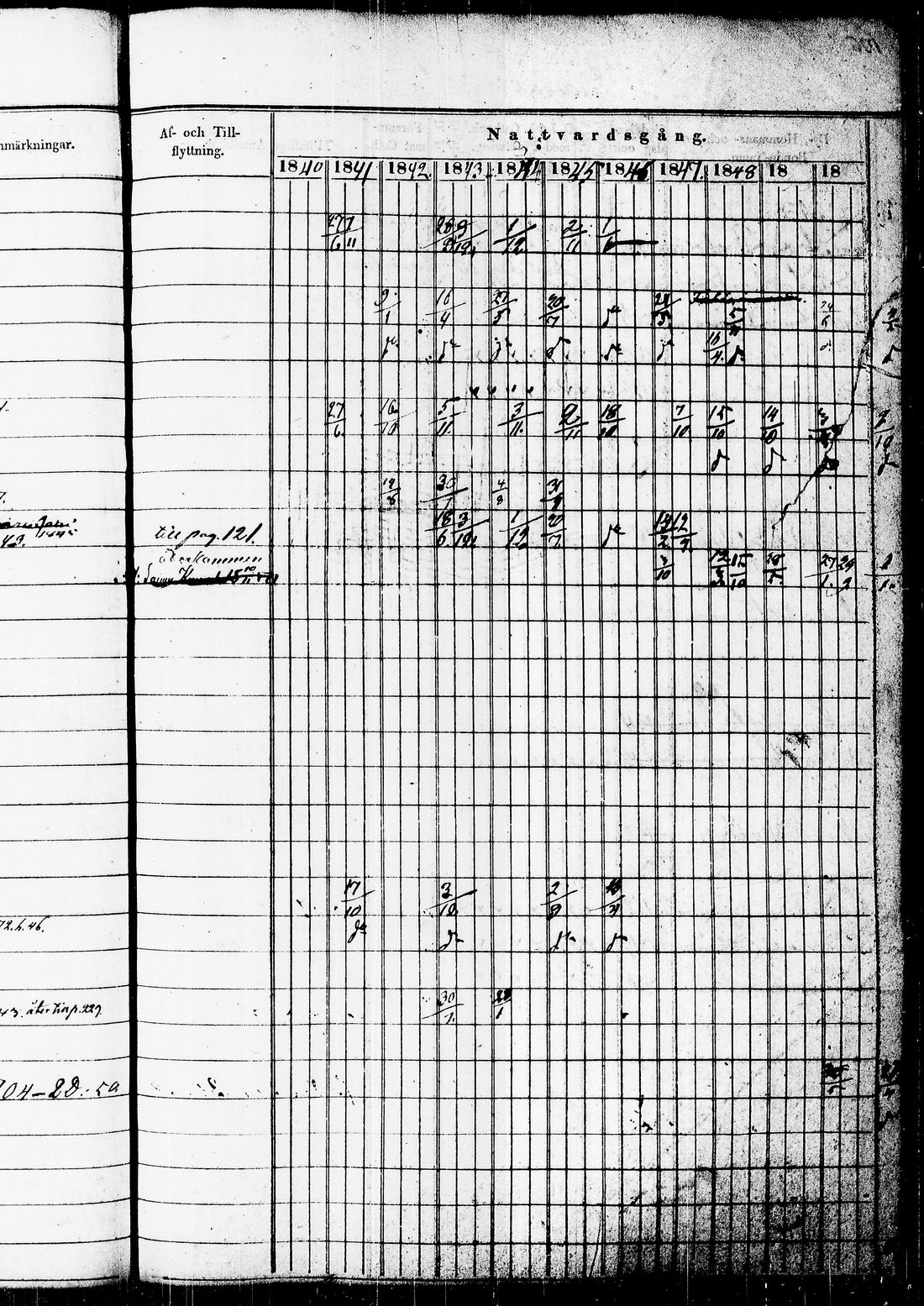[ kuvat/224.jpg ]