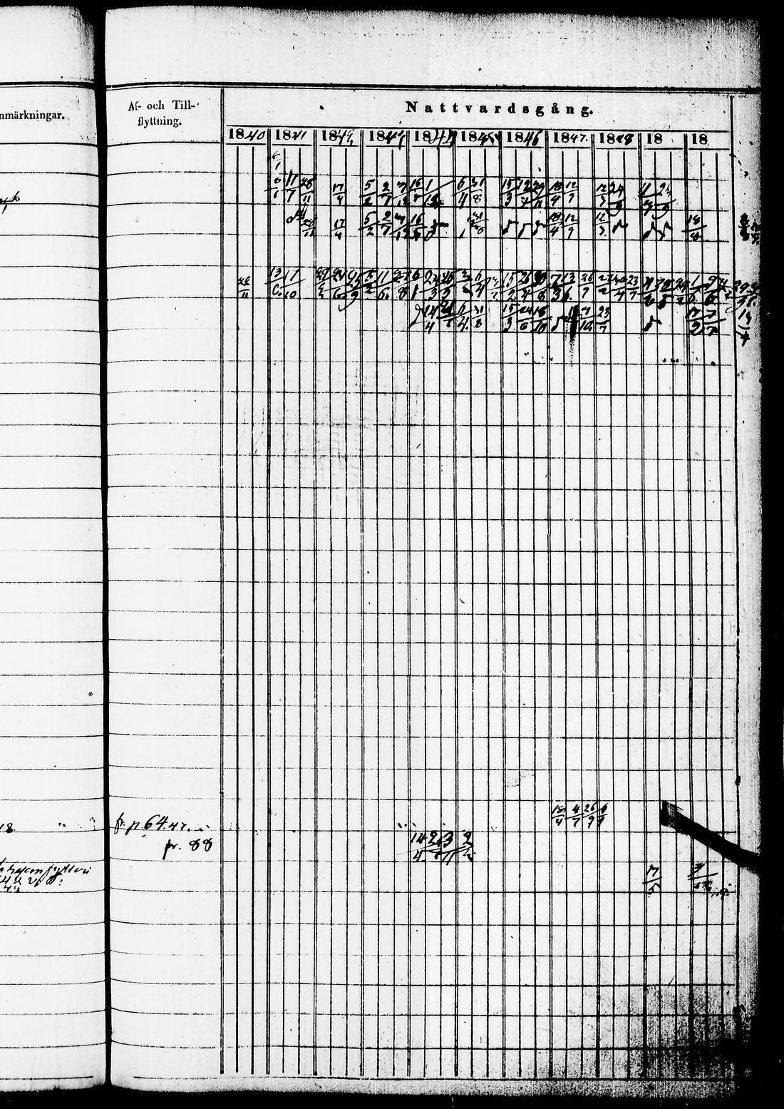 [ kuvat/246.jpg ]