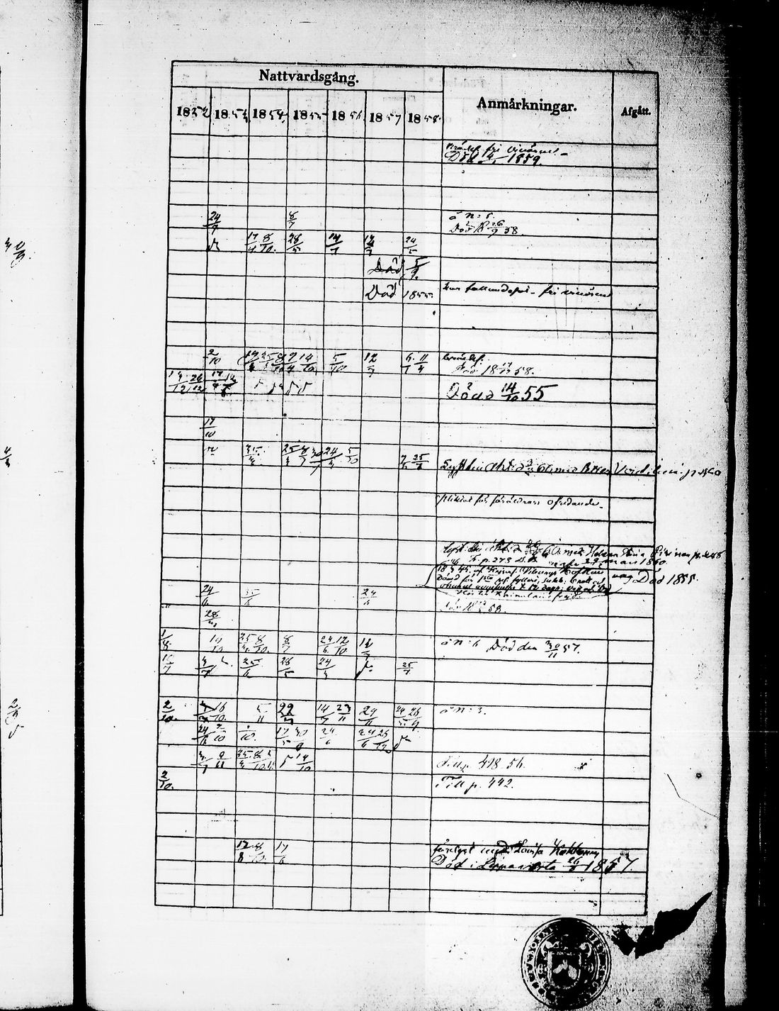[ kuvat/542.jpg ]
