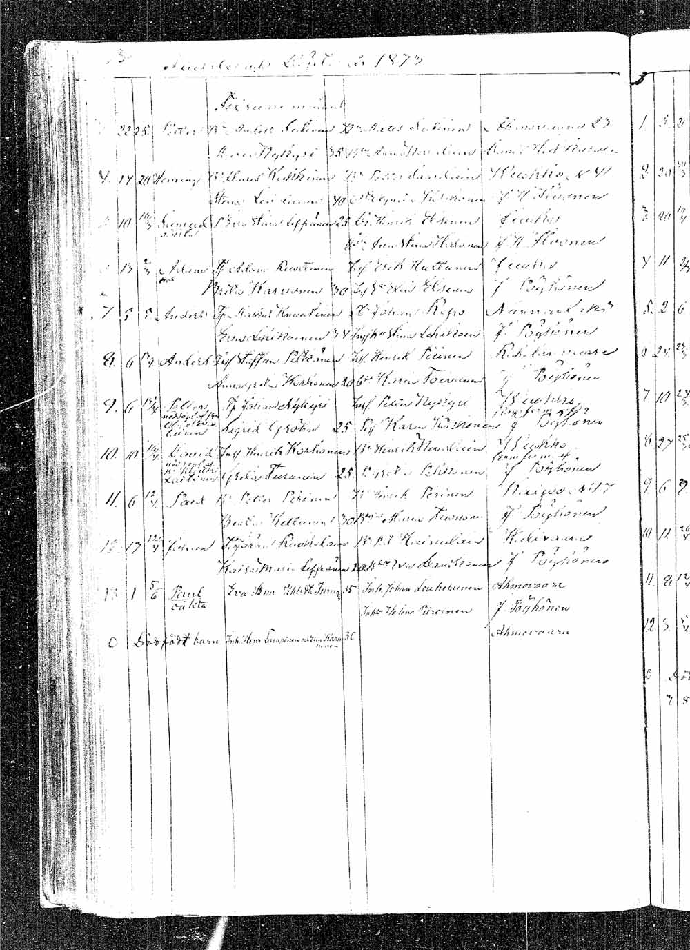 [ kuvat/135.jpg ]