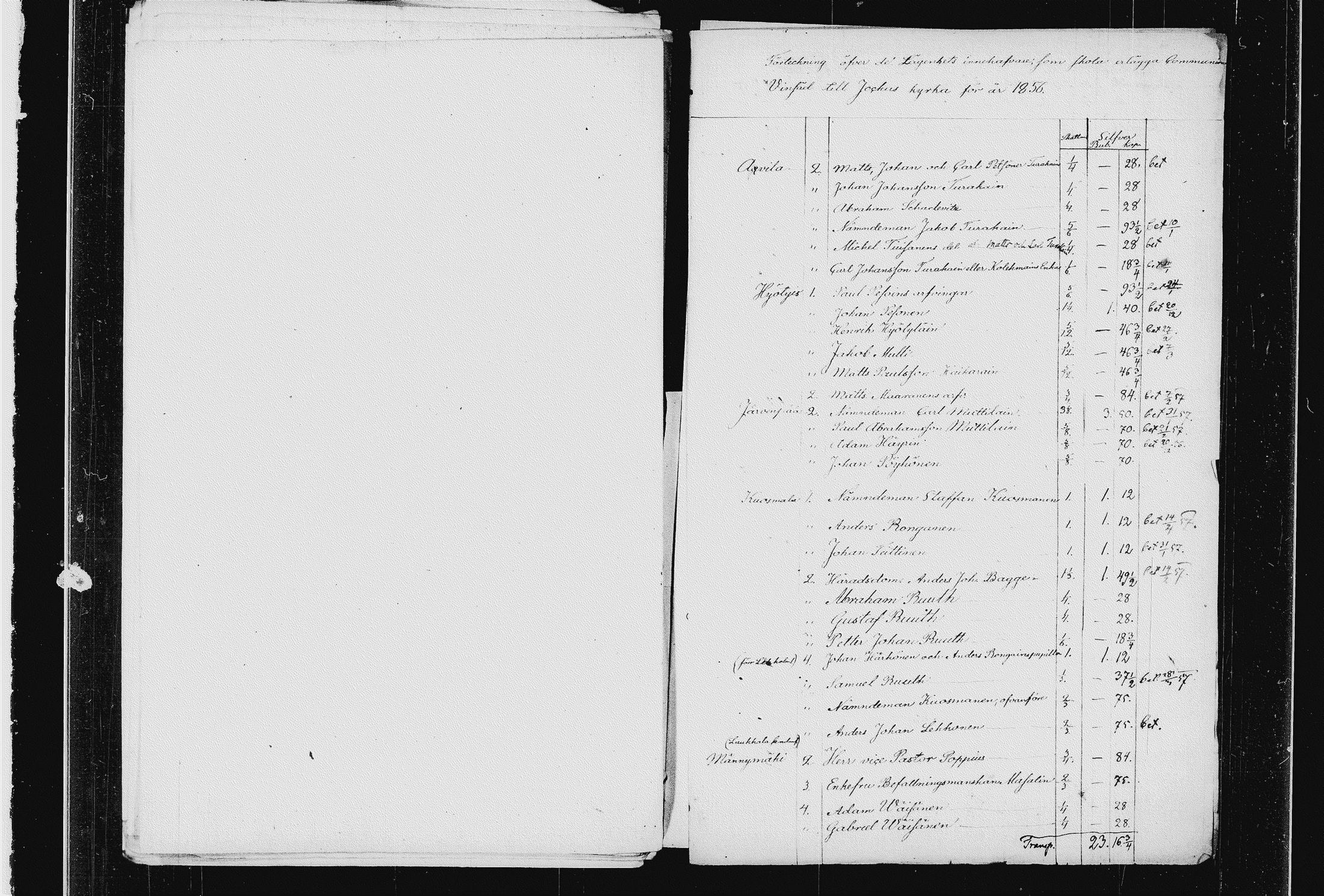 [ kuvat/97.jpg ]