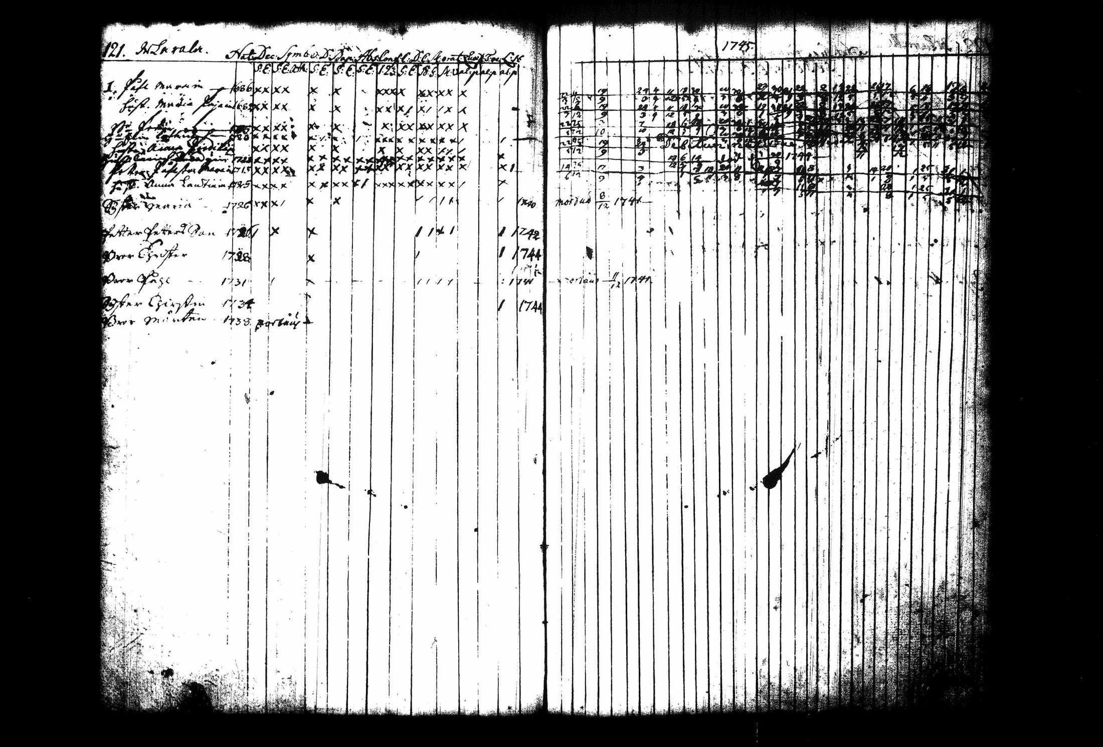 [ kuvat/128.jpg ]