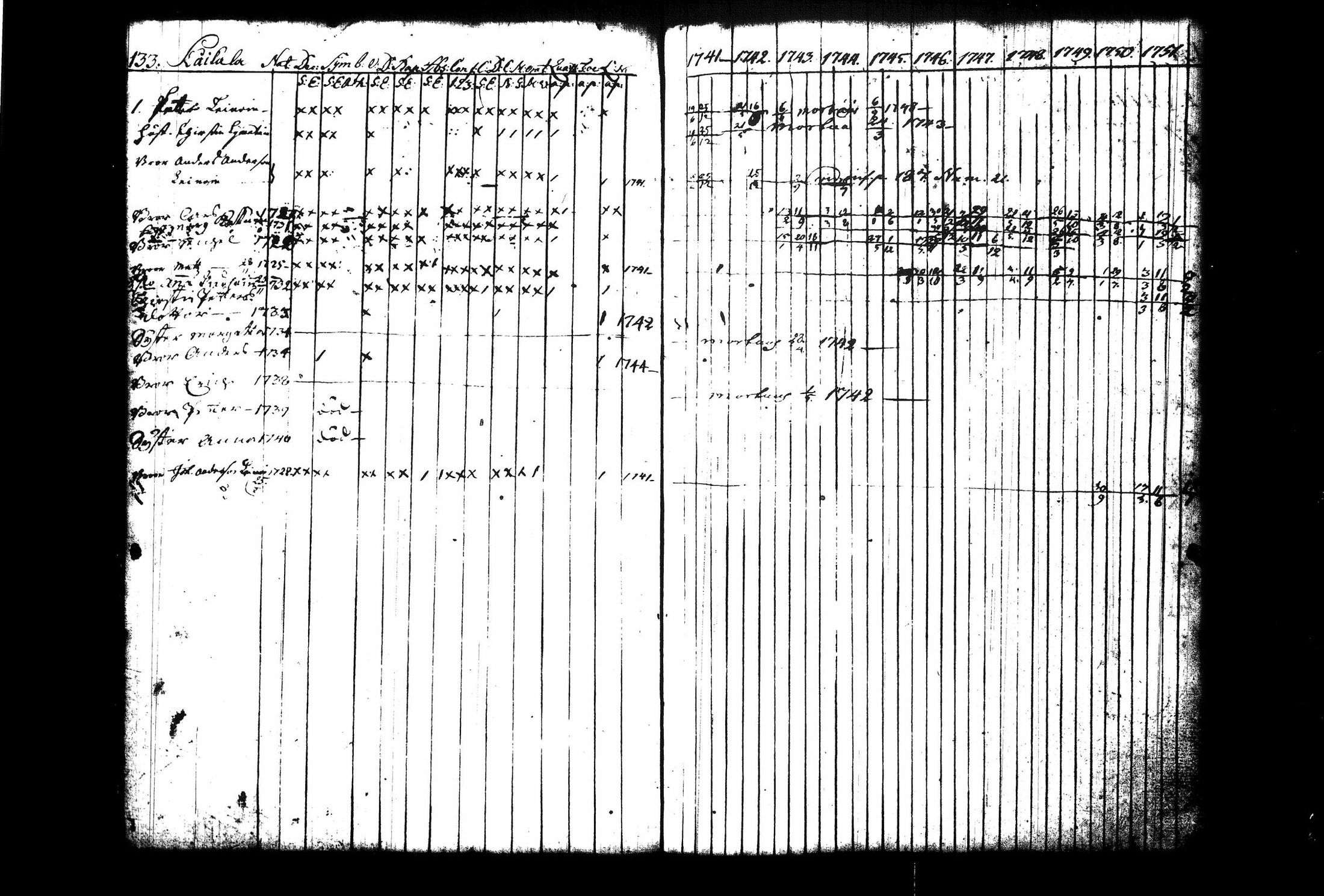 [ kuvat/140.jpg ]