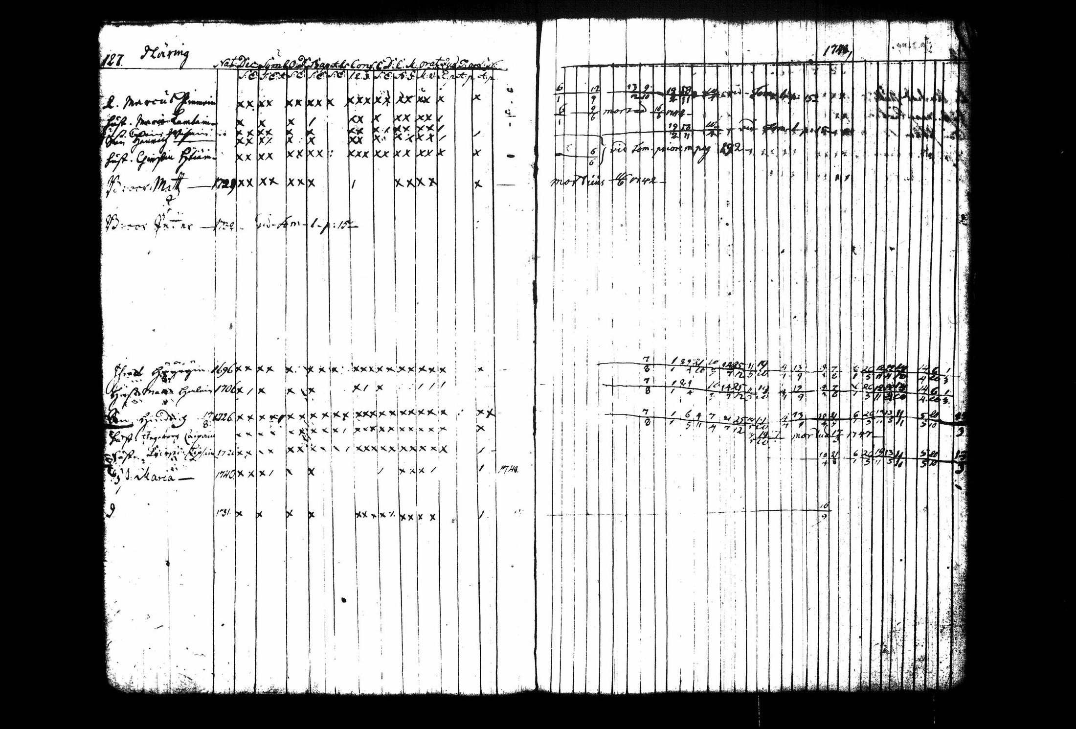 [ kuvat/135.jpg ]