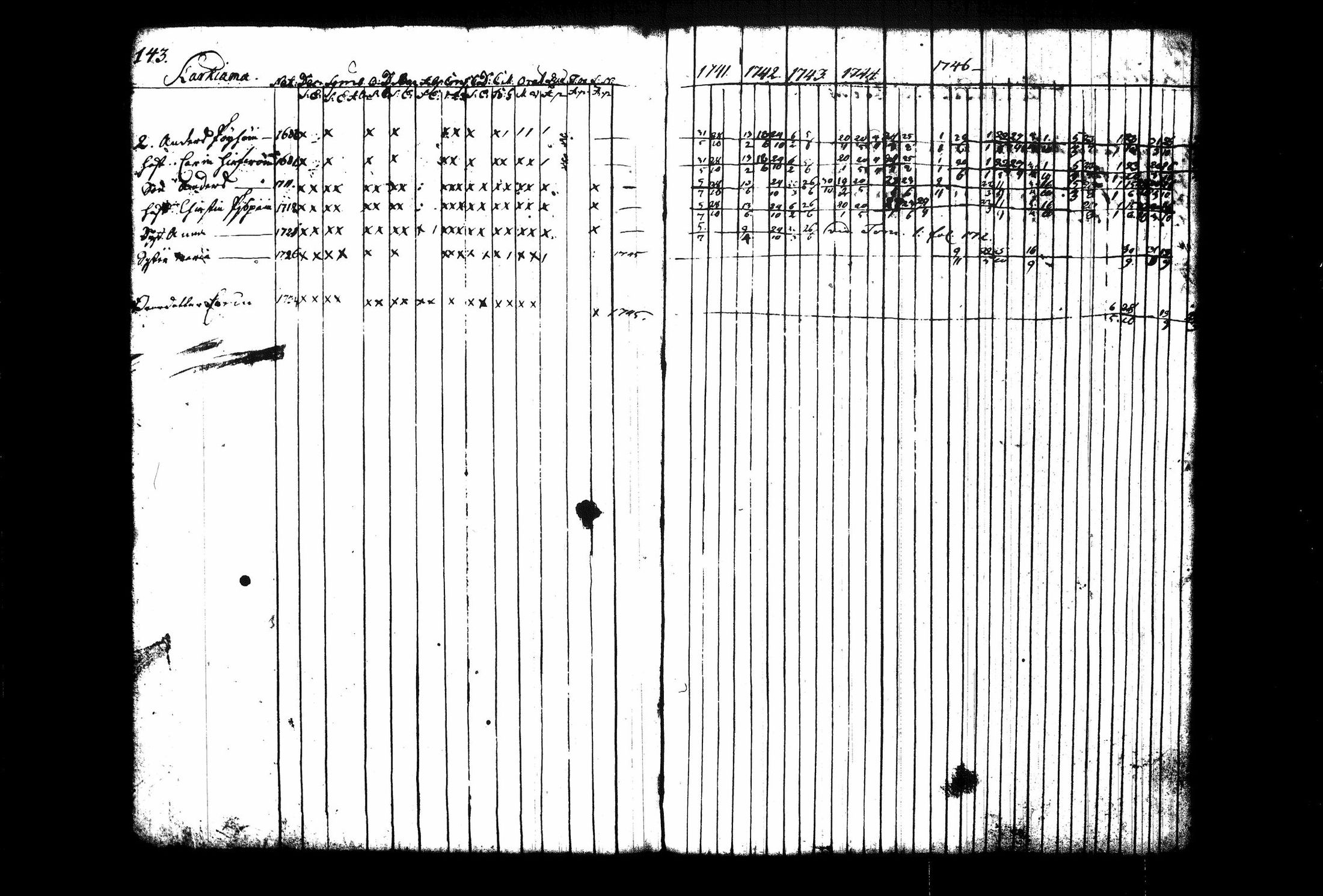 [ kuvat/151.jpg ]