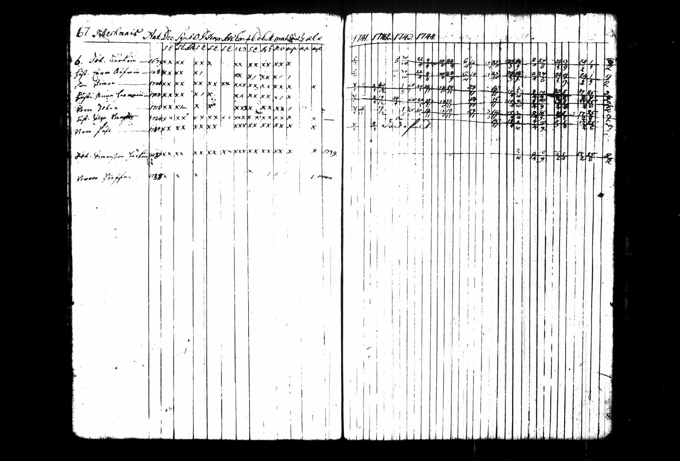 [ kuvat/175.jpg ]