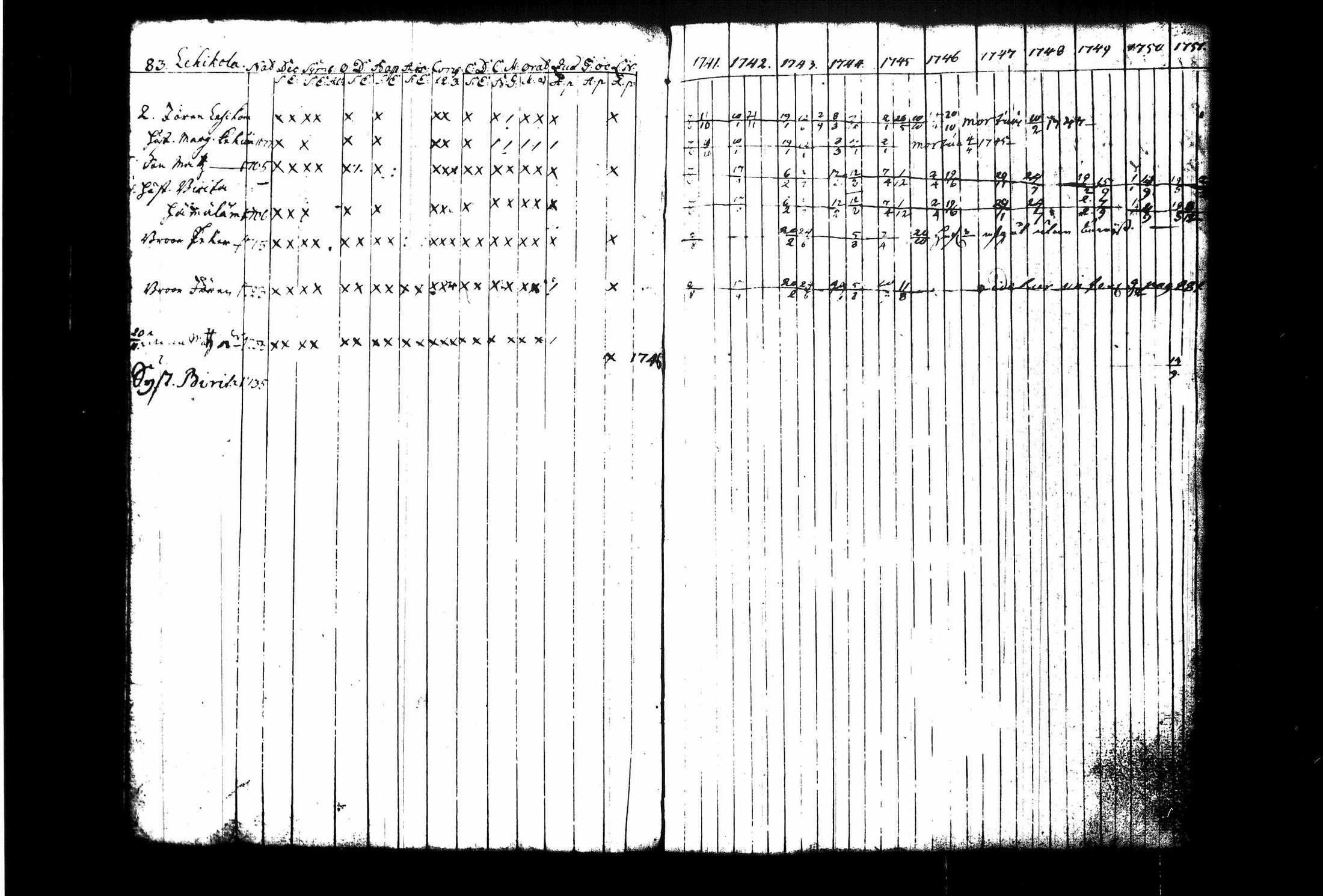 [ kuvat/91.jpg ]