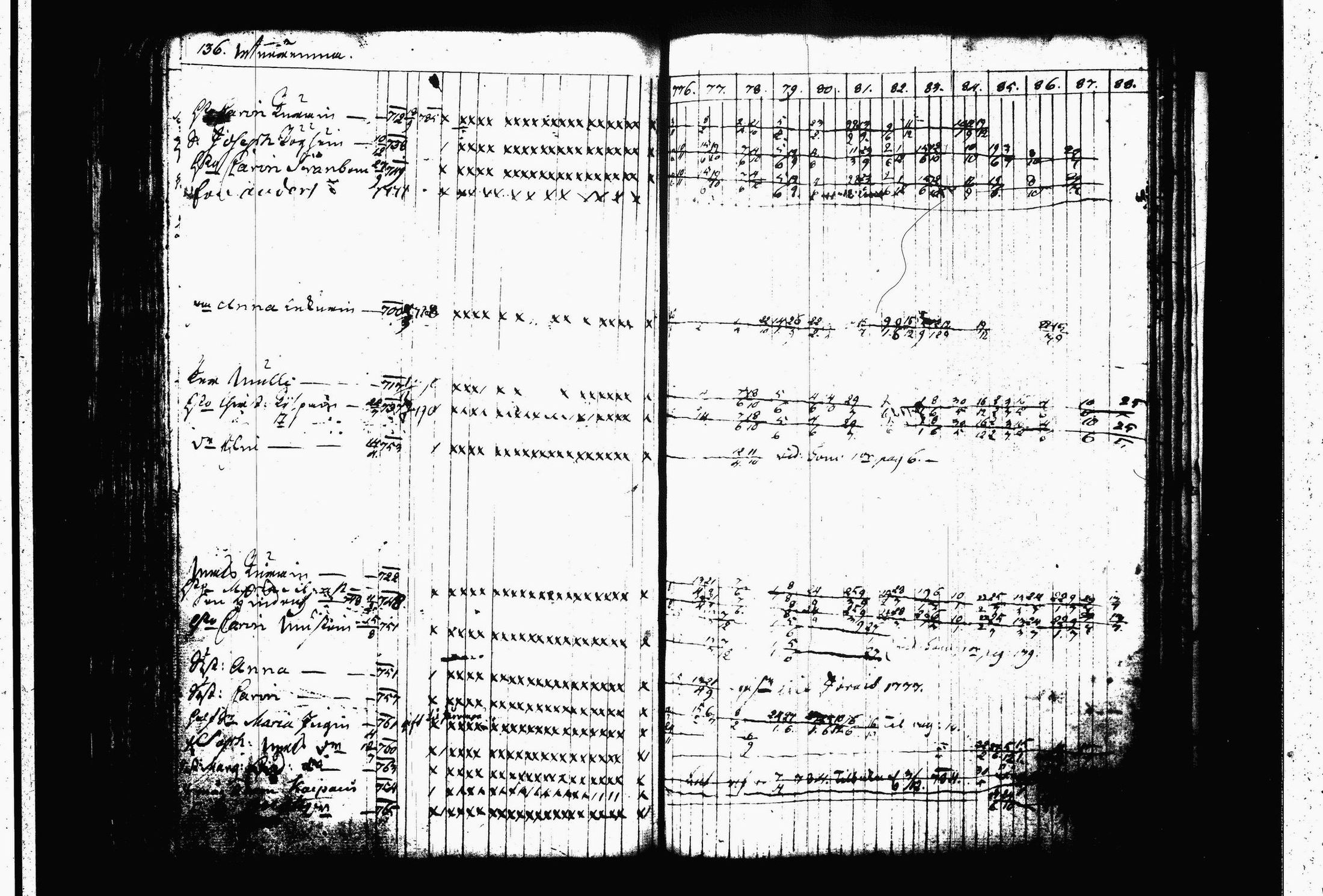 [ kuvat/140.jpg ]