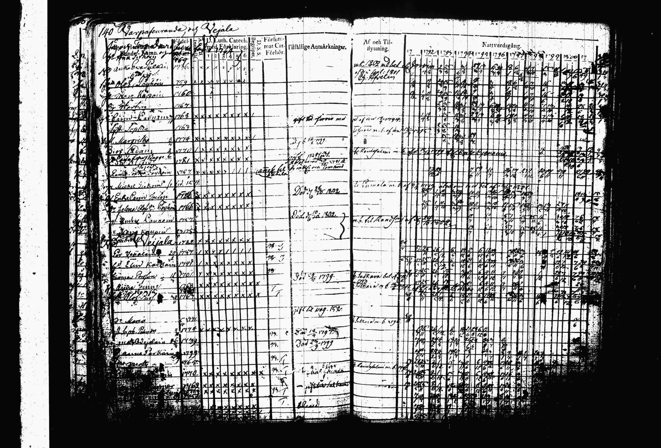 [ kuvat/145.jpg ]