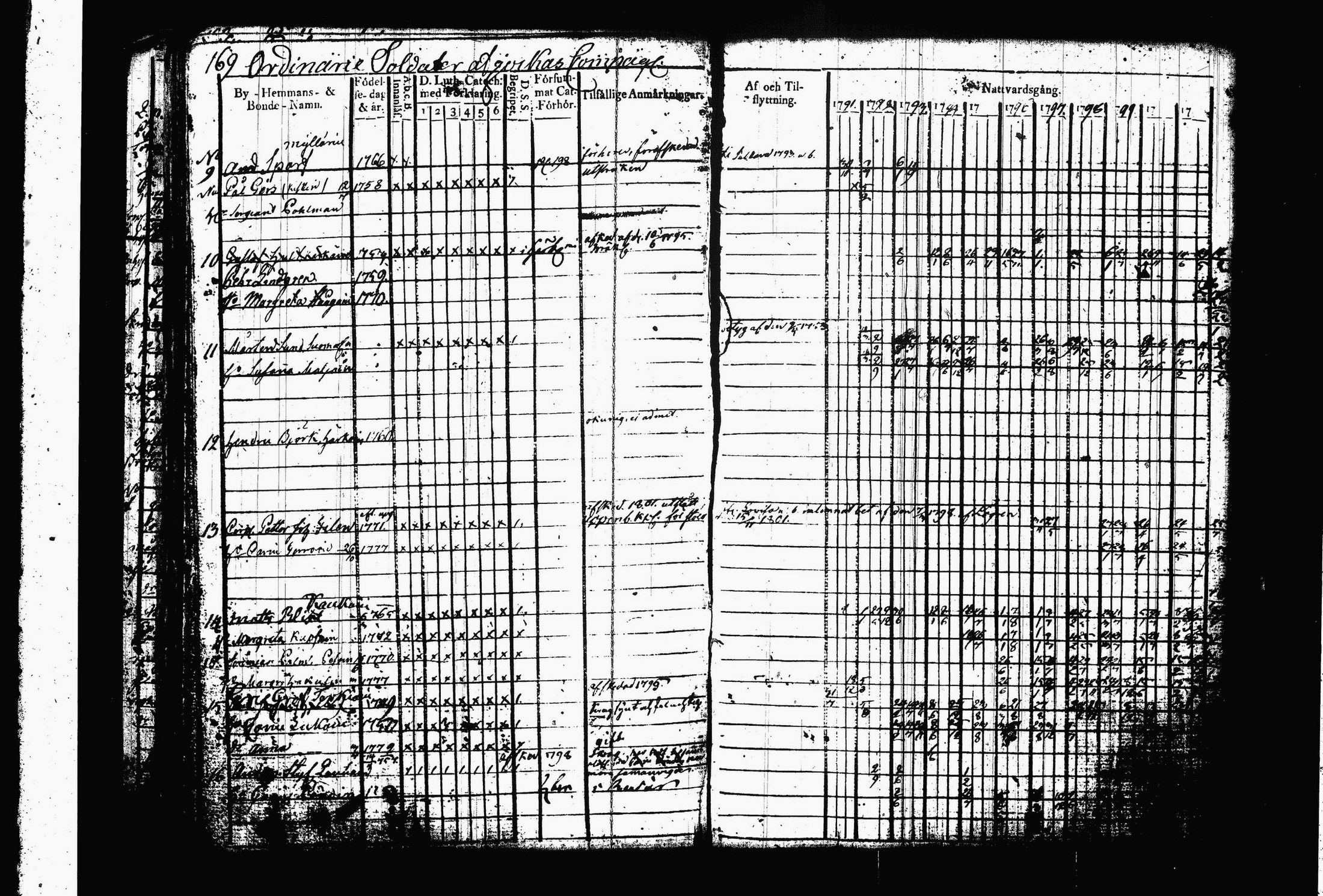 [ kuvat/174.jpg ]