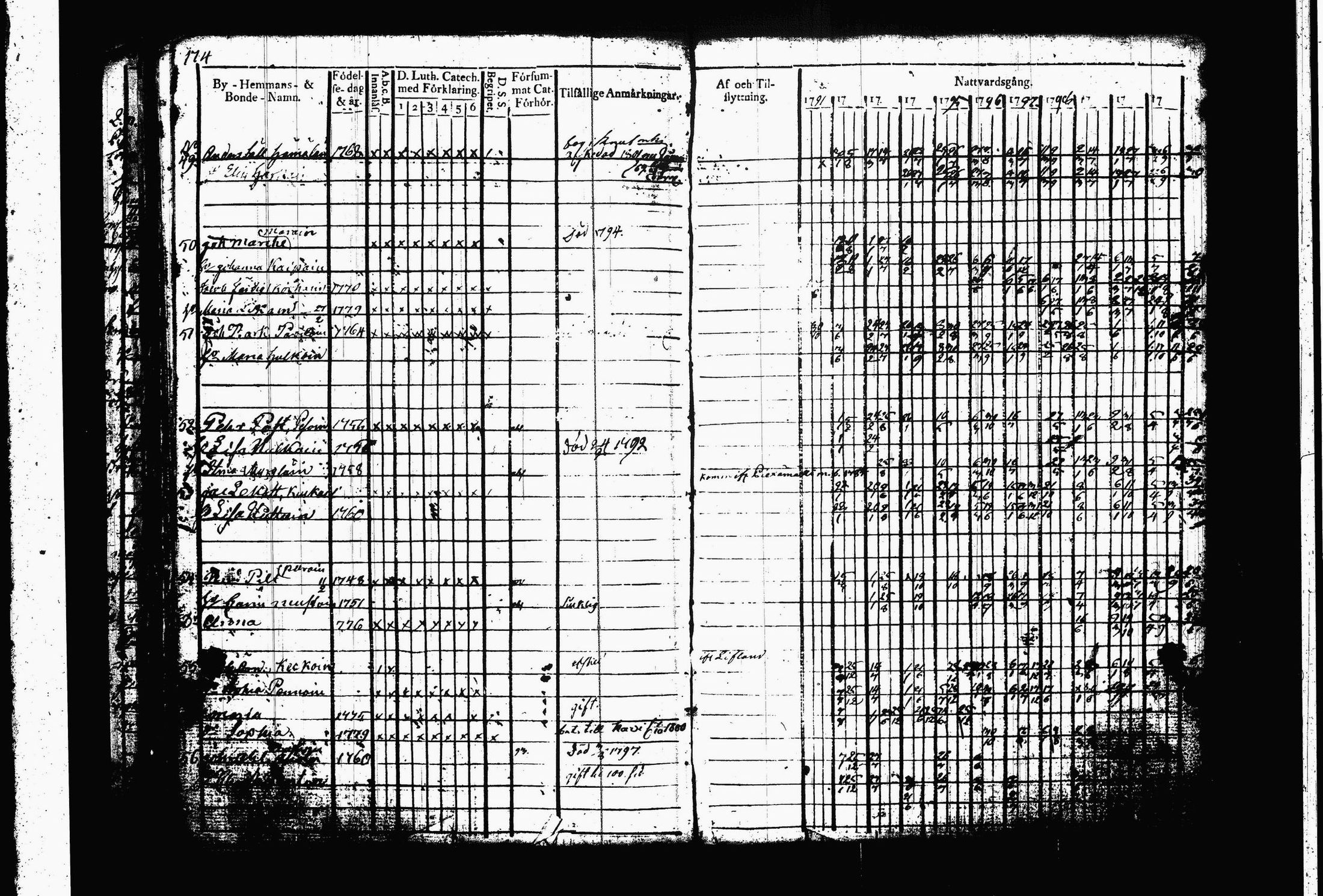 [ kuvat/179.jpg ]