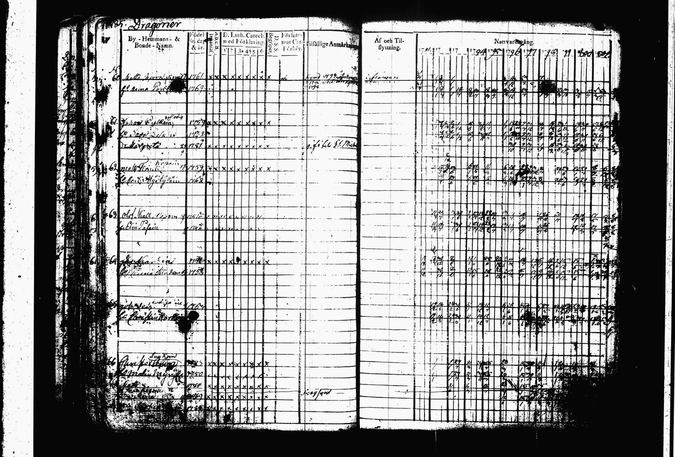 [ kuvat/190.jpg ]