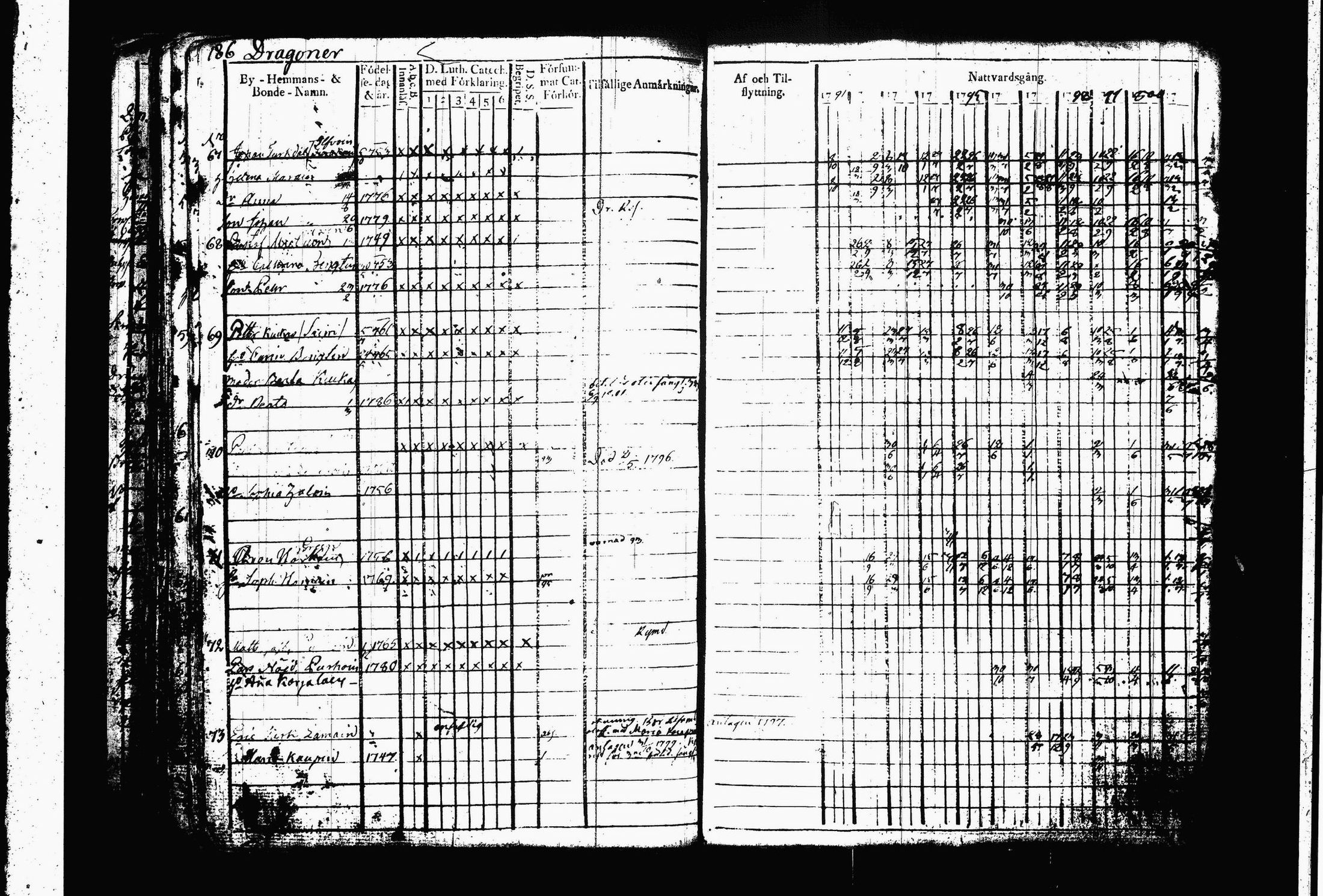 [ kuvat/191.jpg ]