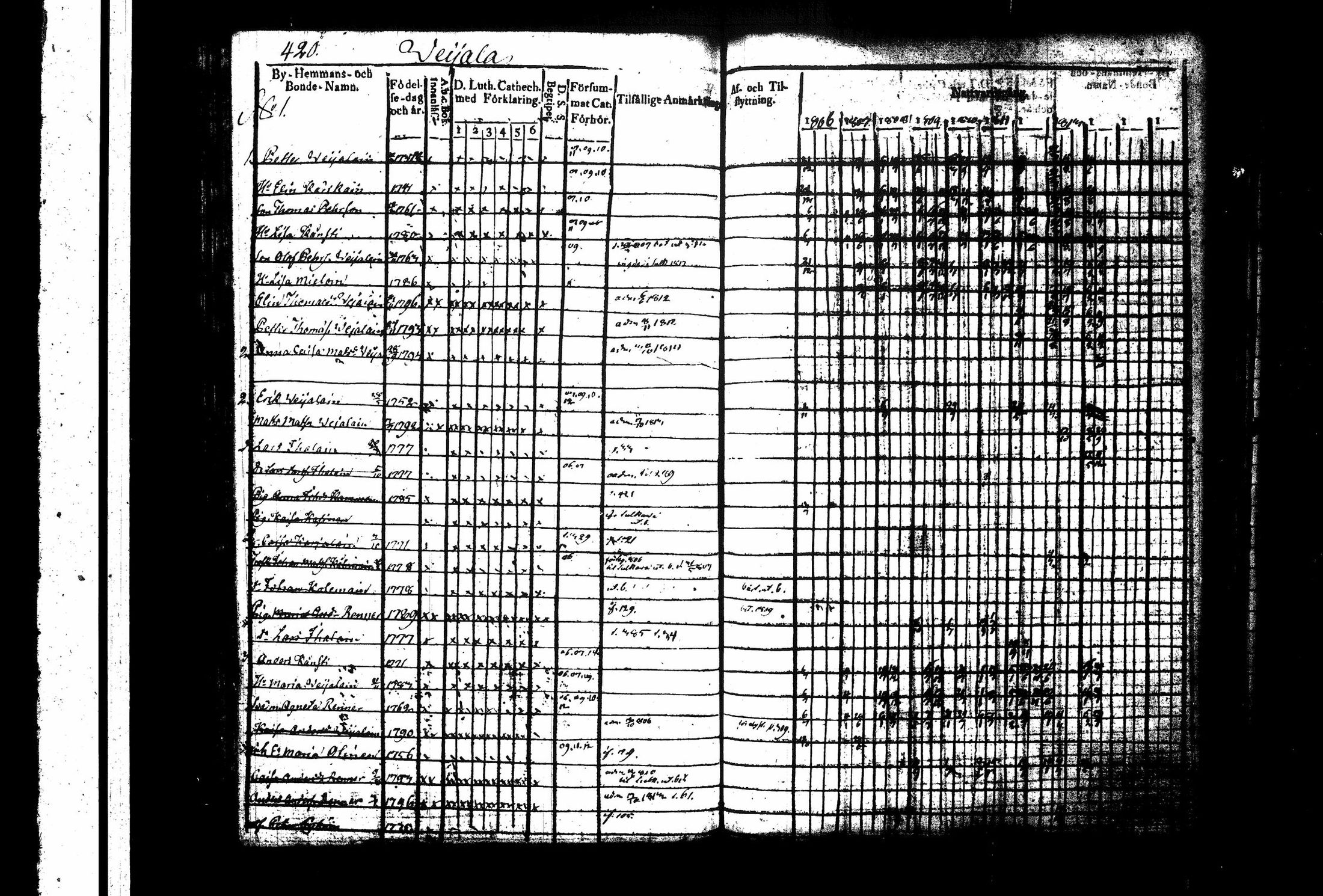 [ kuvat/191.jpg ]