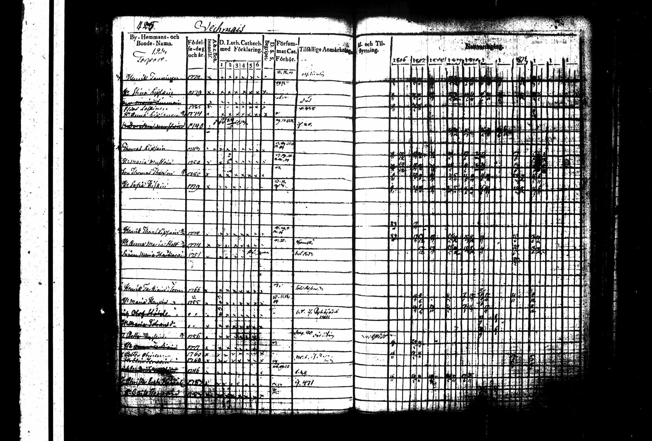 [ kuvat/196.jpg ]