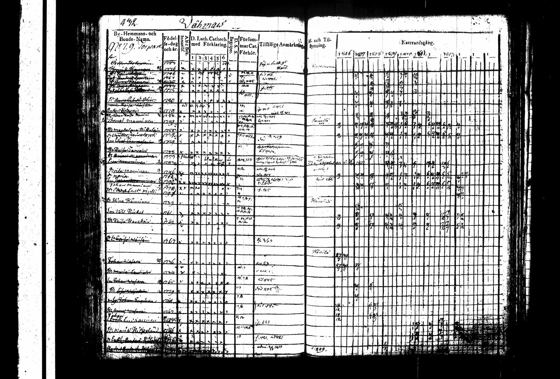 [ kuvat/203.jpg ]