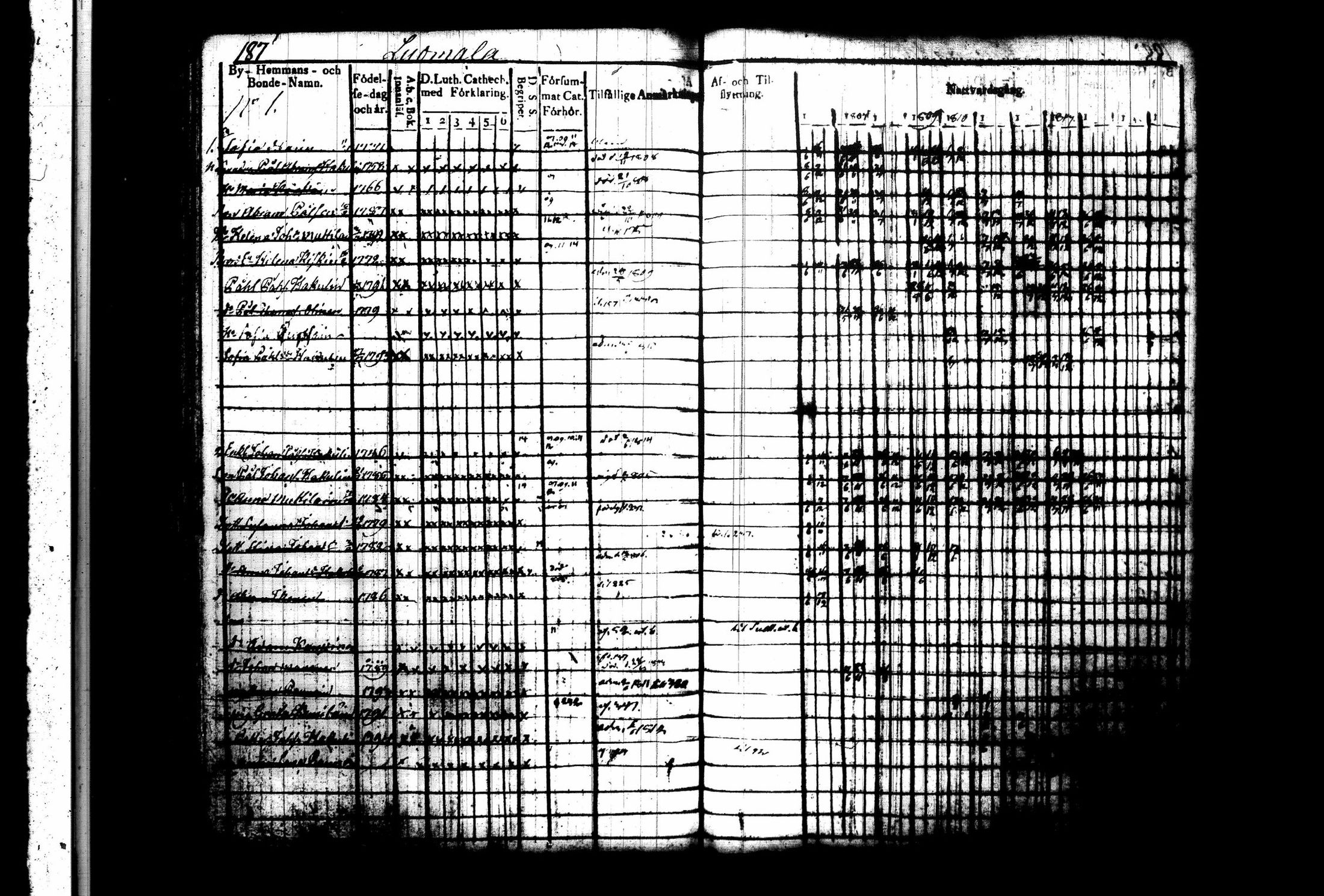 [ kuvat/192.jpg ]
