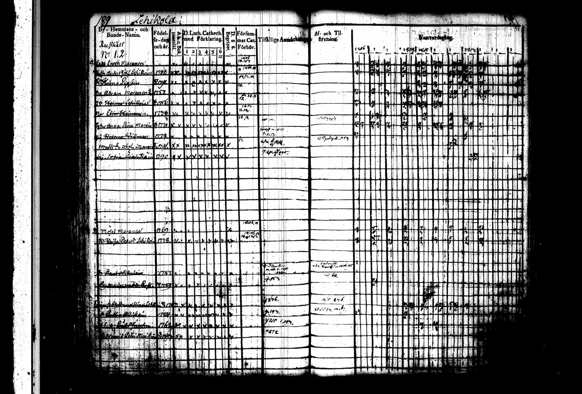 [ kuvat/194.jpg ]