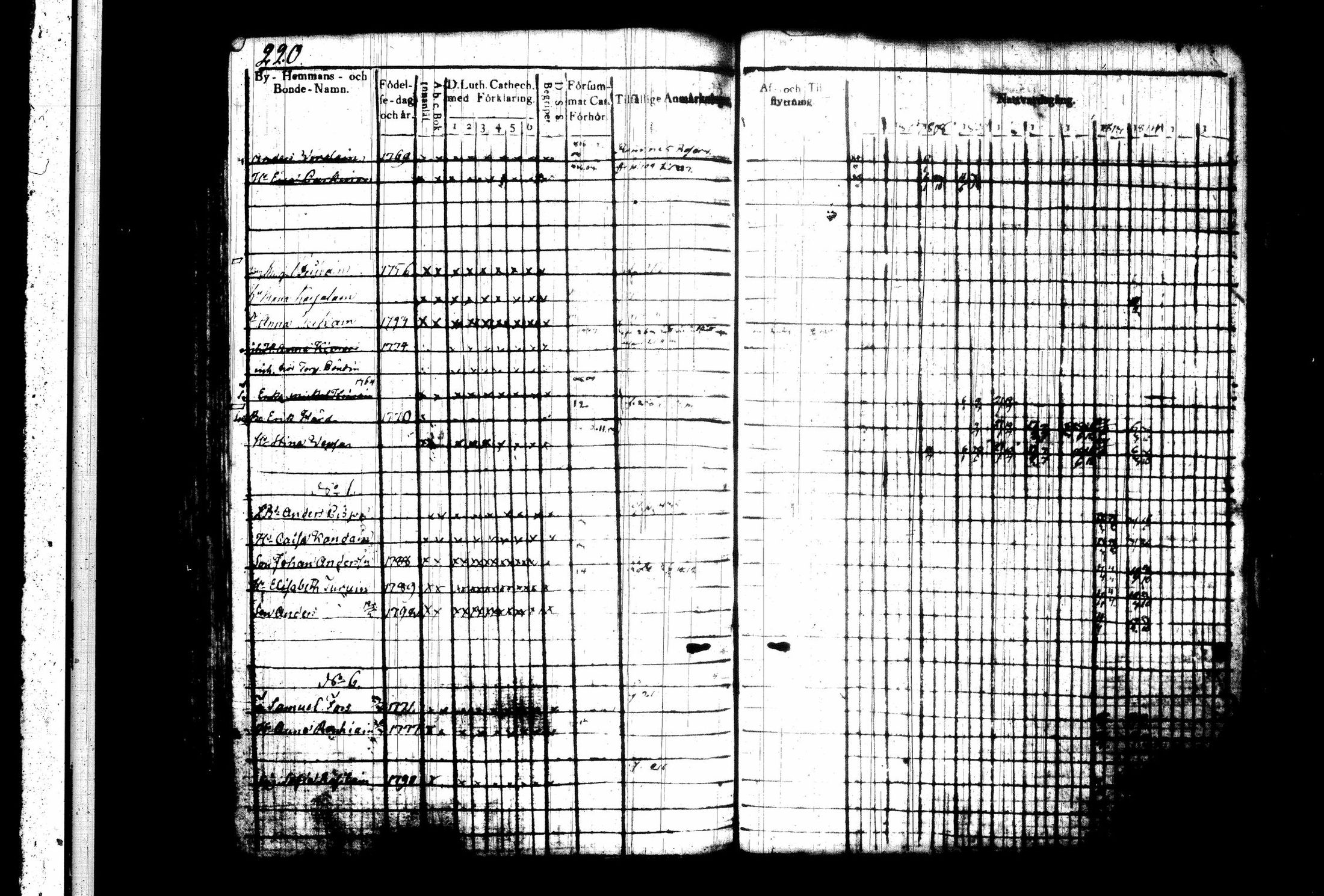 [ kuvat/225.jpg ]