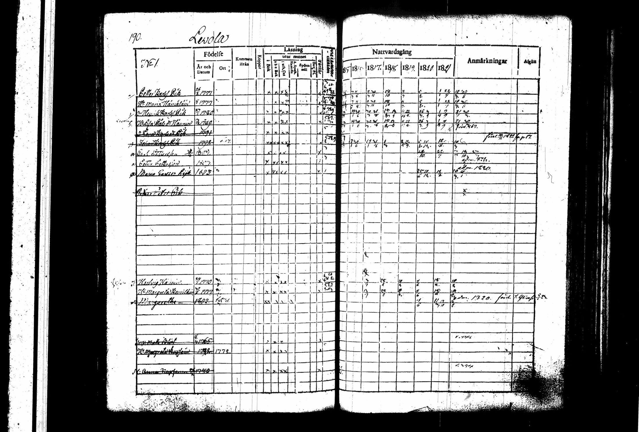 [ kuvat/195.jpg ]