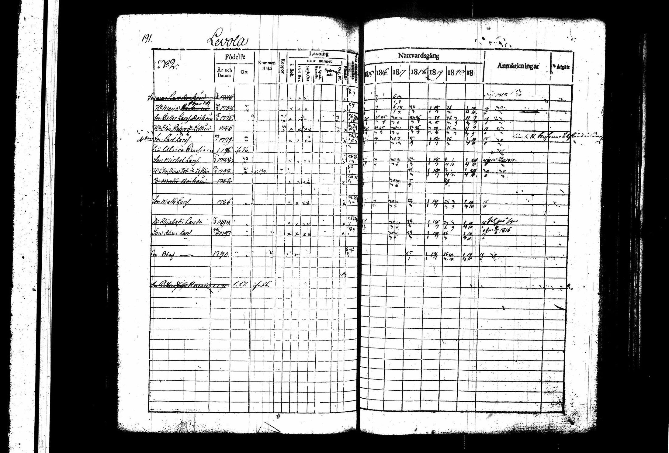 [ kuvat/196.jpg ]