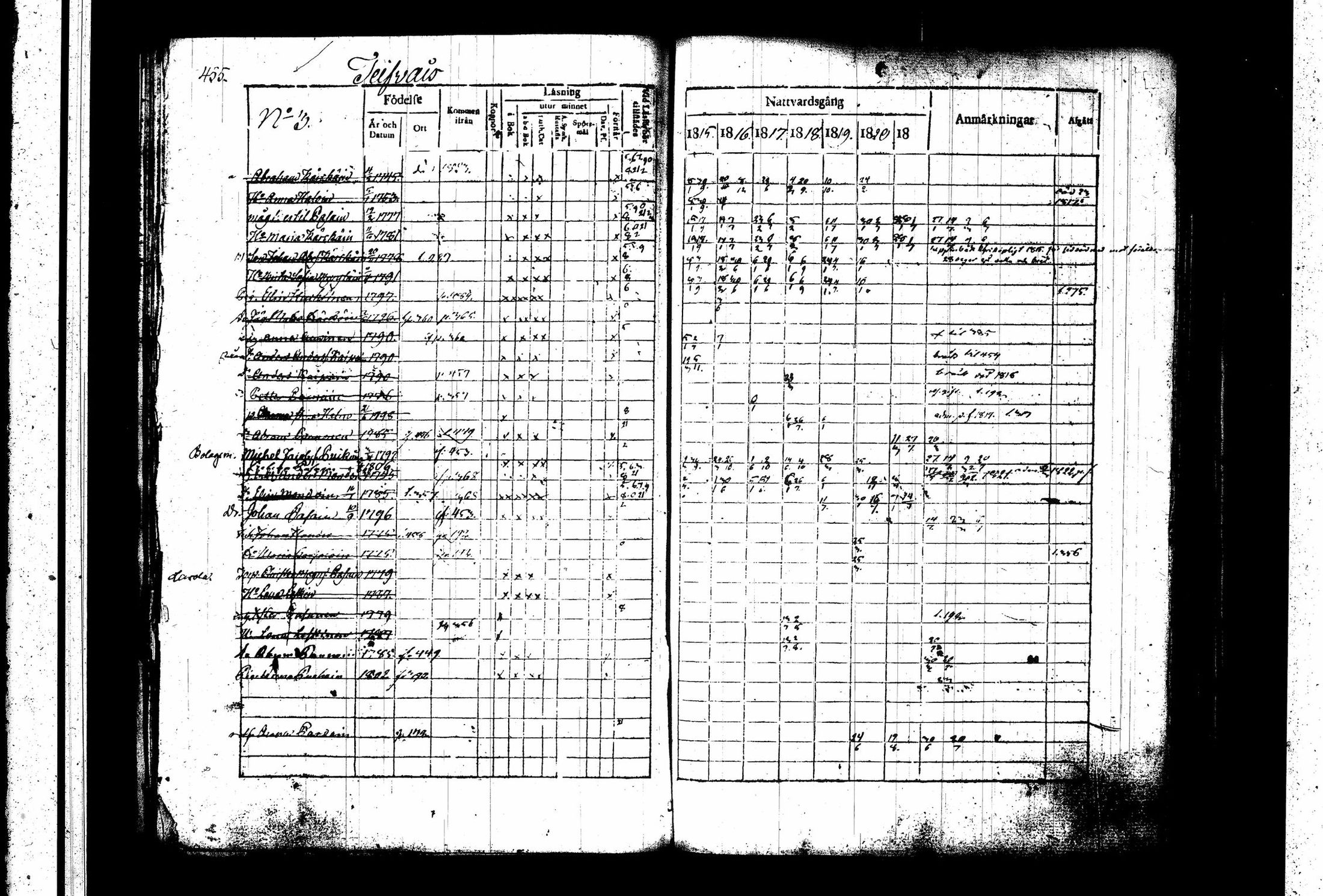 [ kuvat/168.jpg ]
