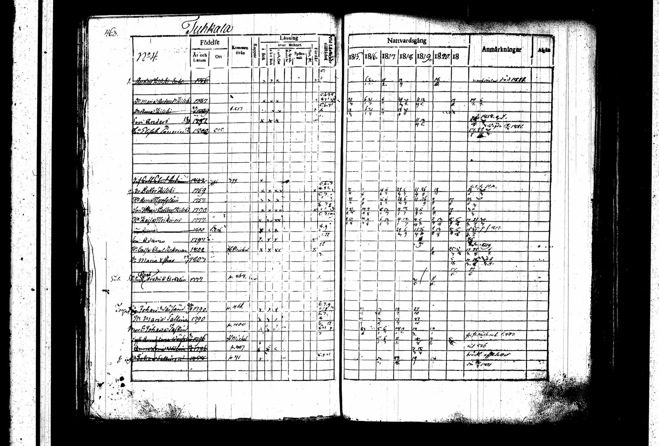 [ kuvat/176.jpg ]