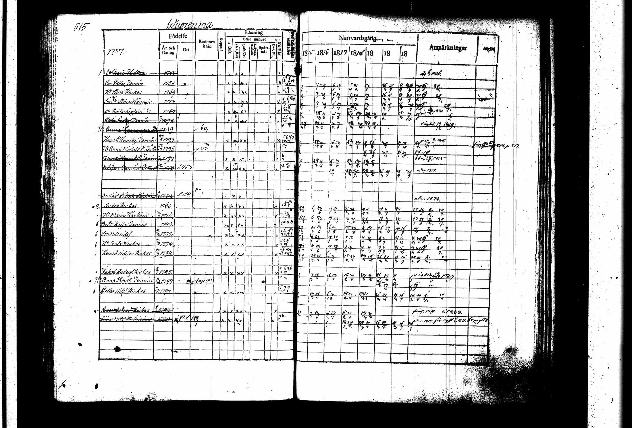 [ kuvat/228.jpg ]