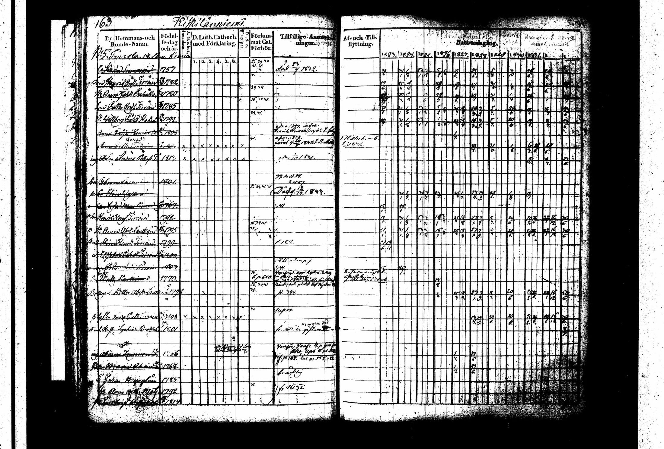 [ kuvat/168.jpg ]