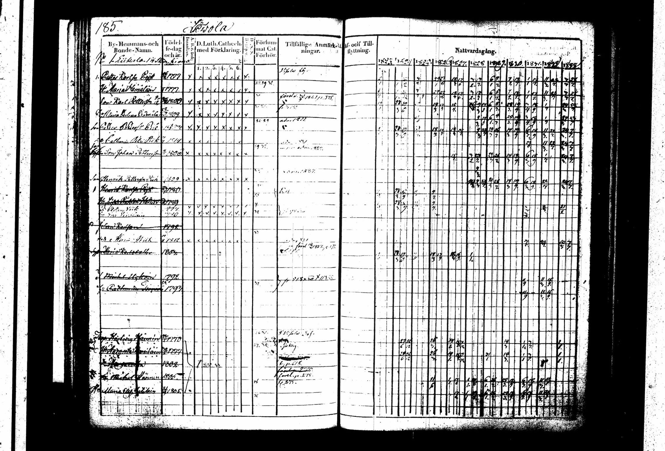 [ kuvat/190.jpg ]