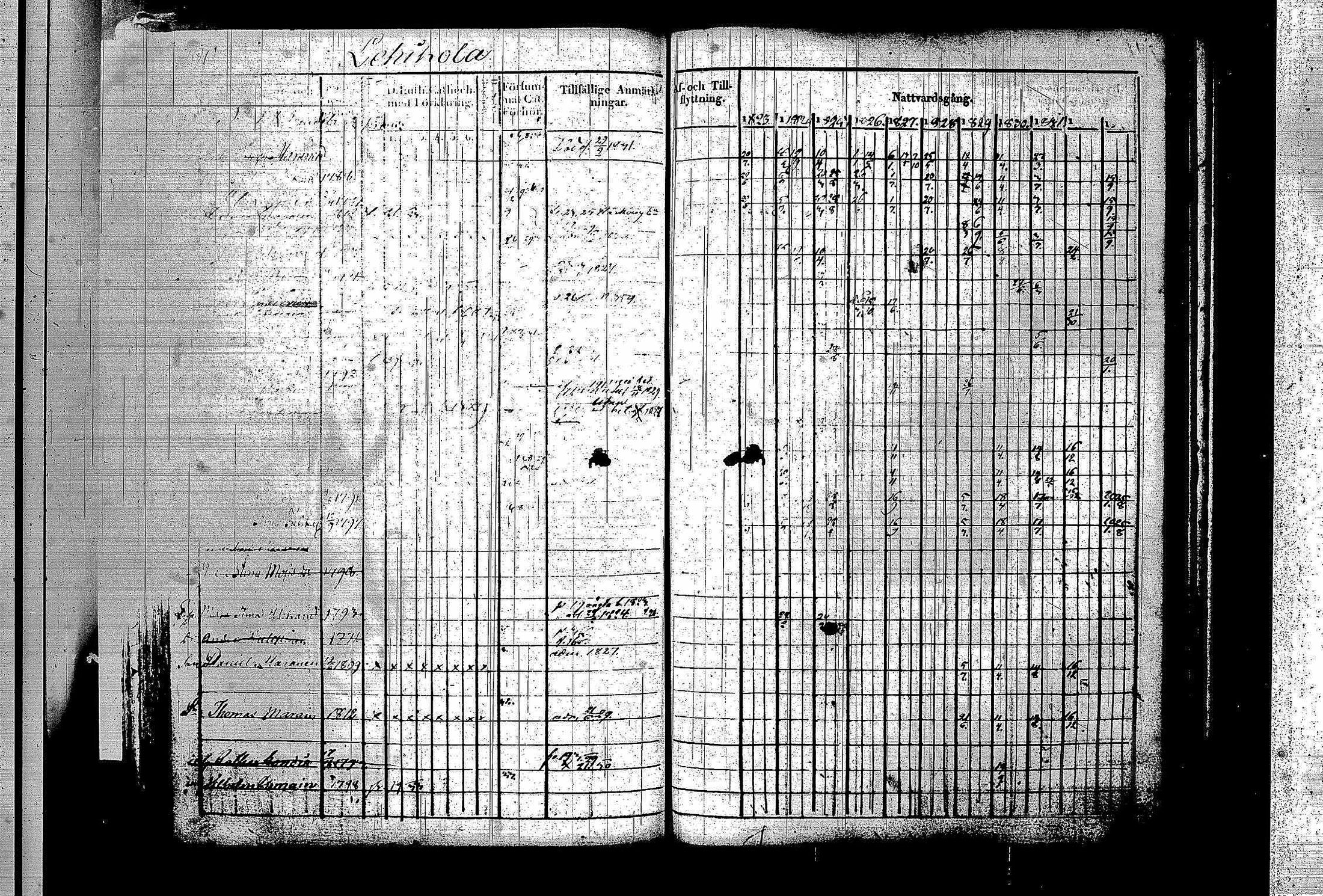 [ kuvat/195.jpg ]