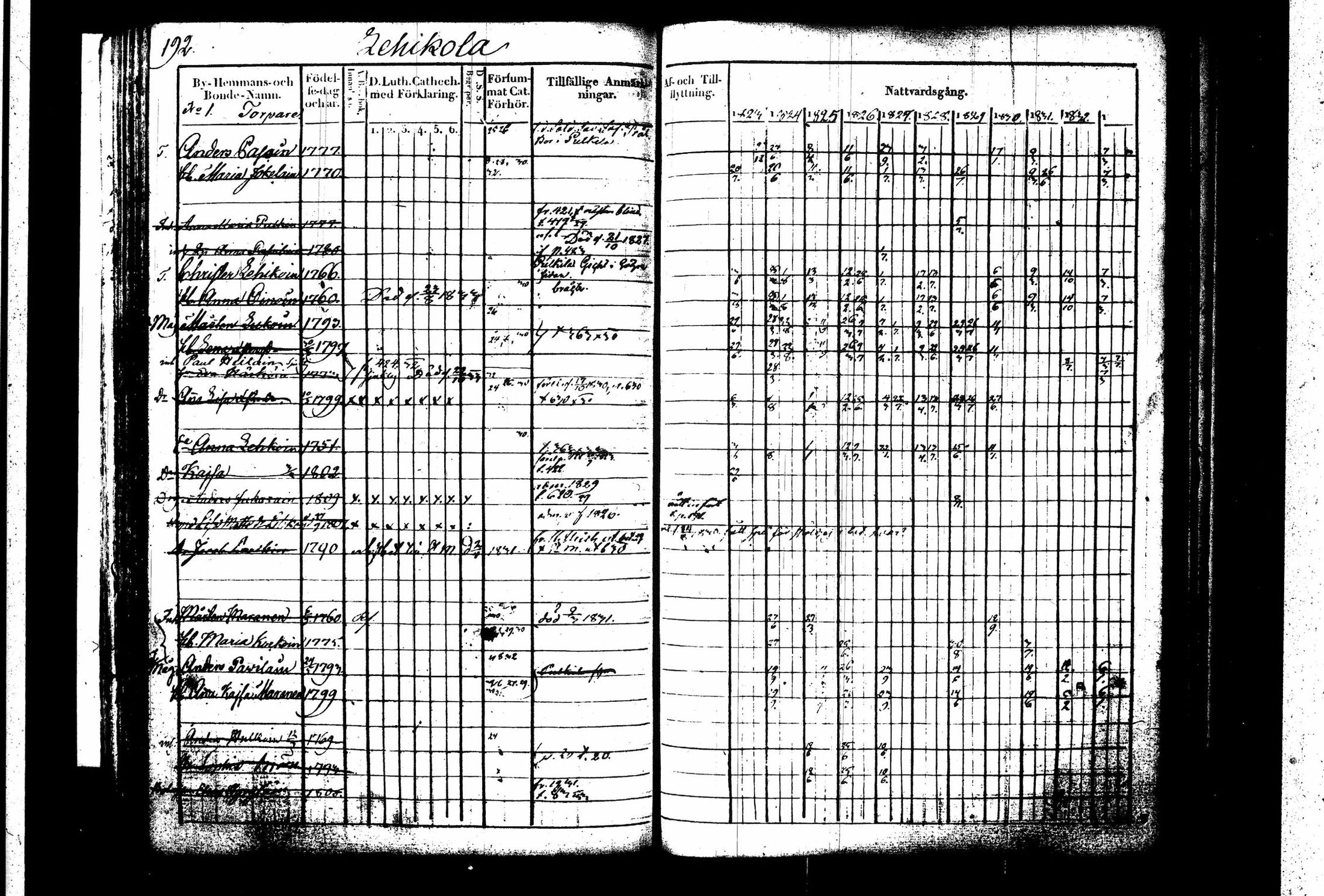 [ kuvat/197.jpg ]