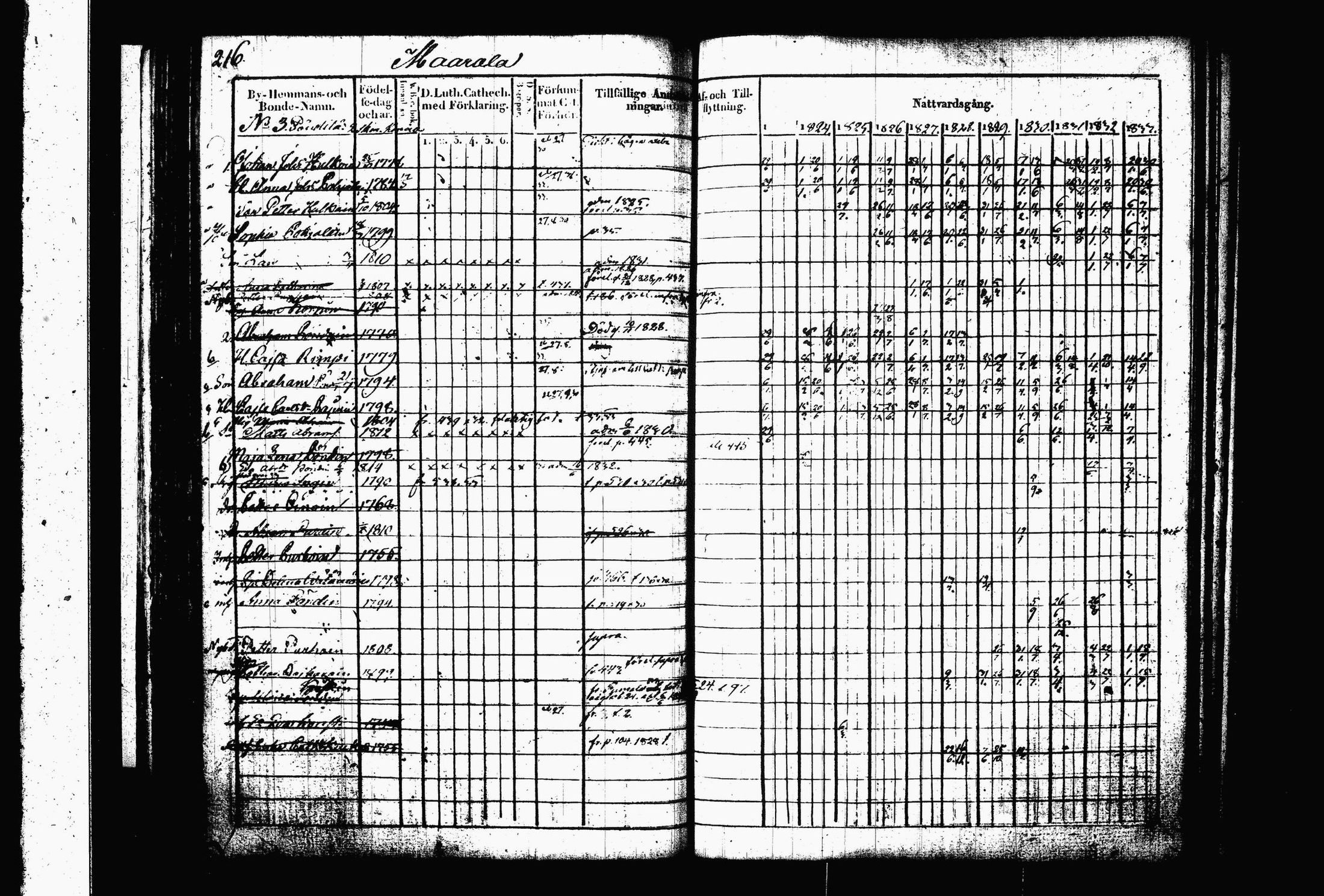 [ kuvat/226.jpg ]