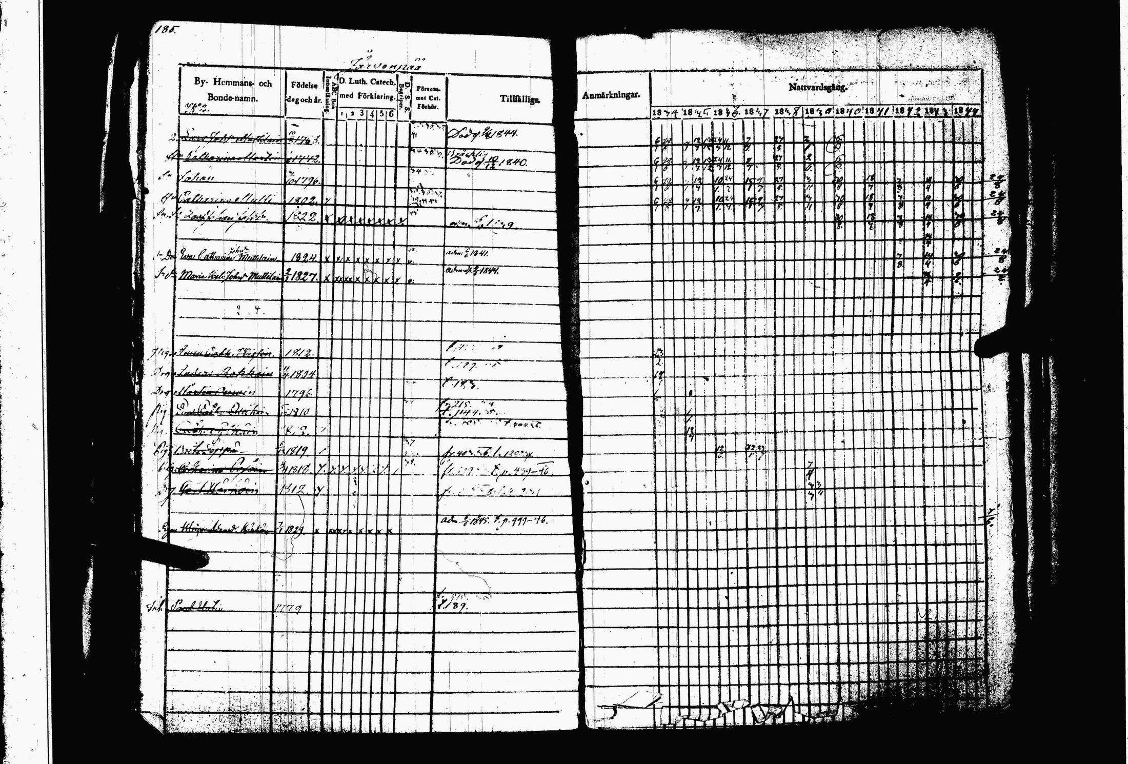 [ kuvat/191.jpg ]