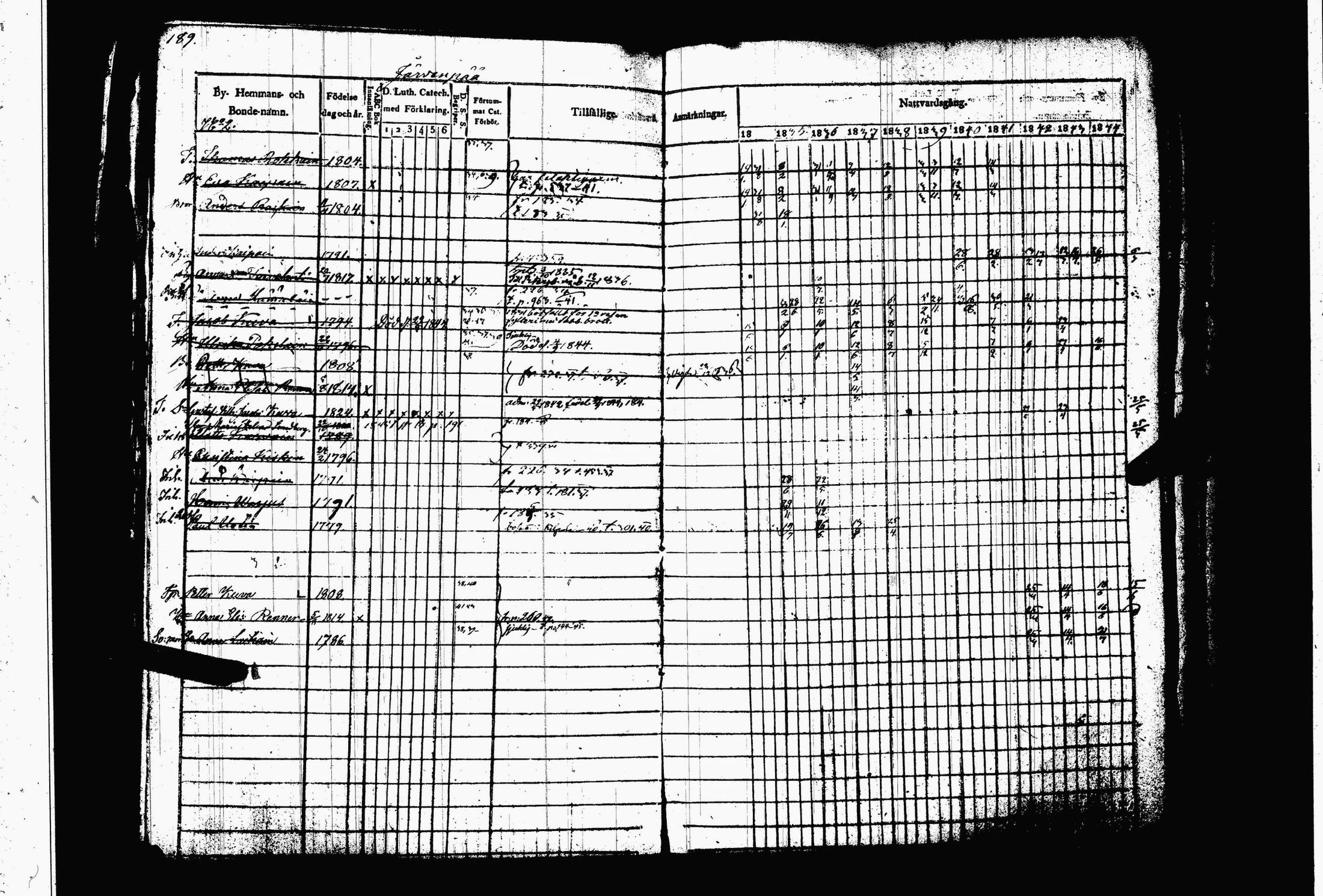 [ kuvat/195.jpg ]
