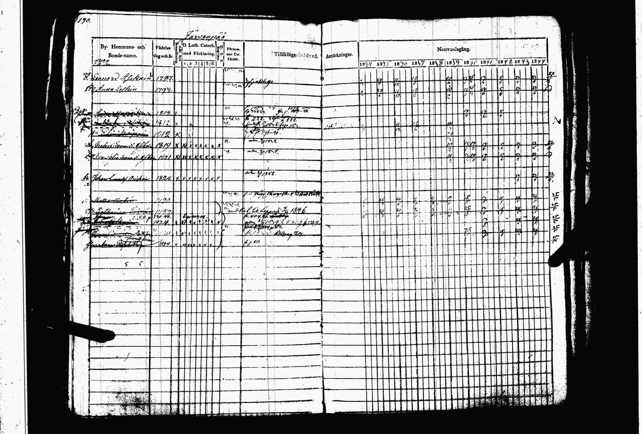 [ kuvat/196.jpg ]