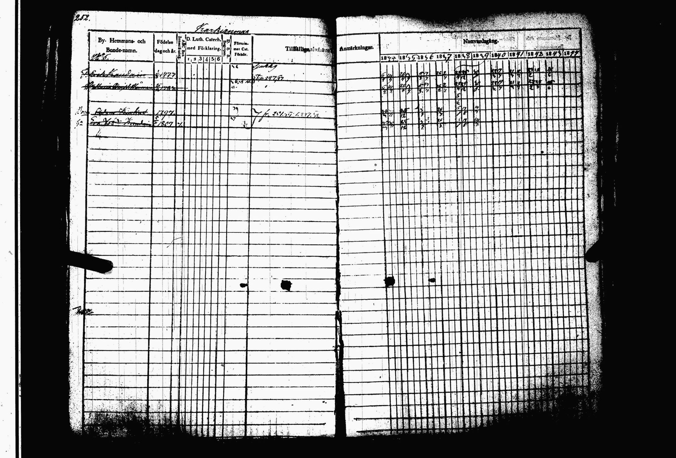 [ kuvat/259.jpg ]