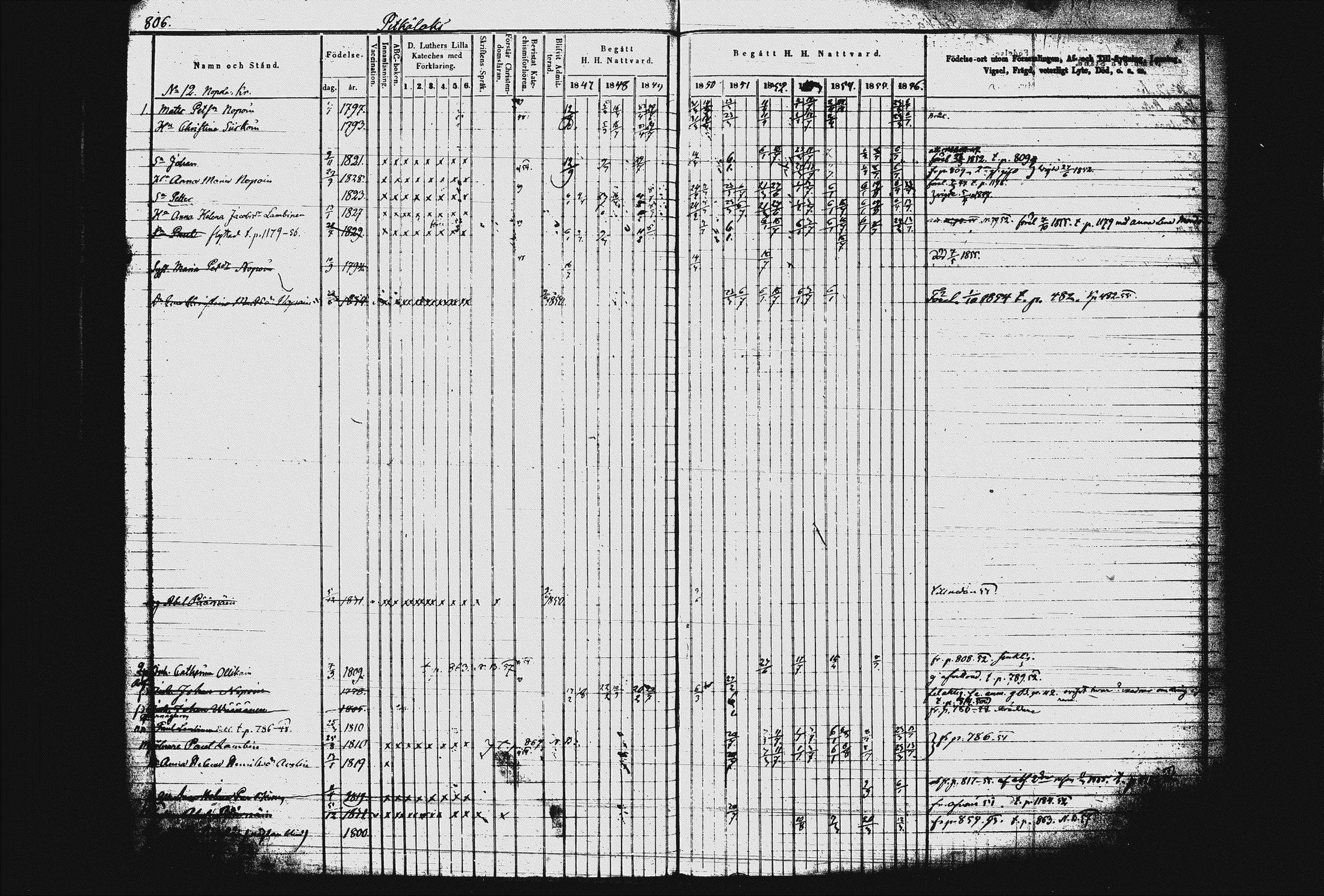 [ kuvat/191.jpg ]