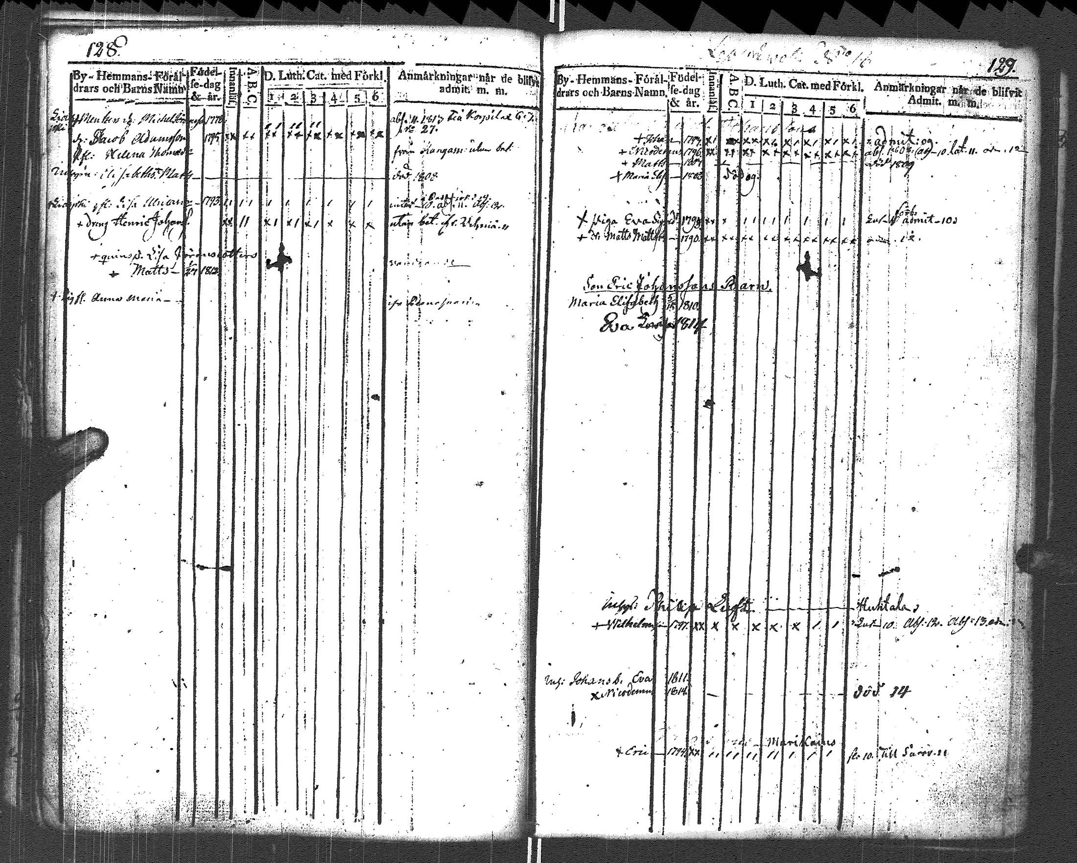 [ kuvat/126.jpg ]