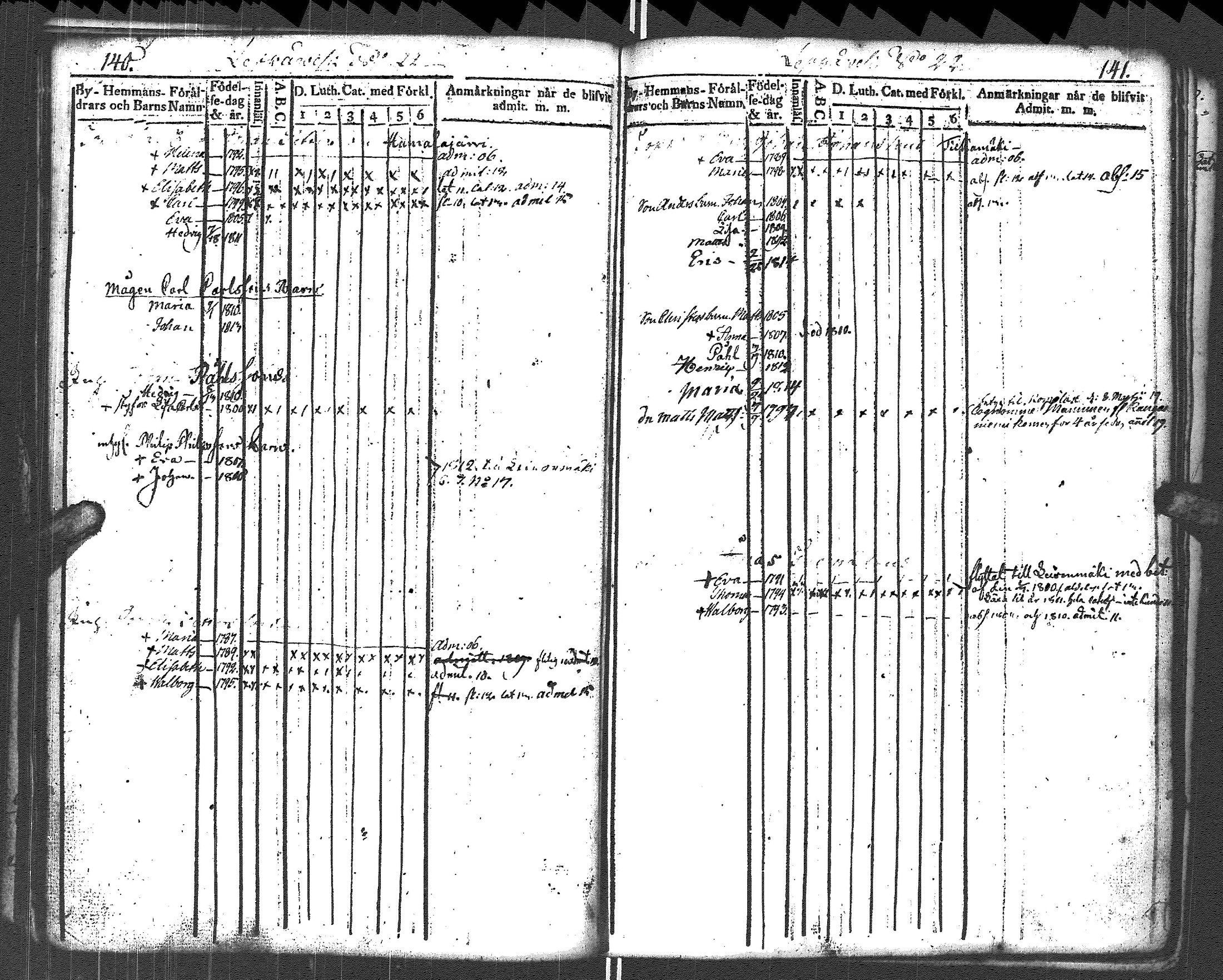 [ kuvat/138.jpg ]