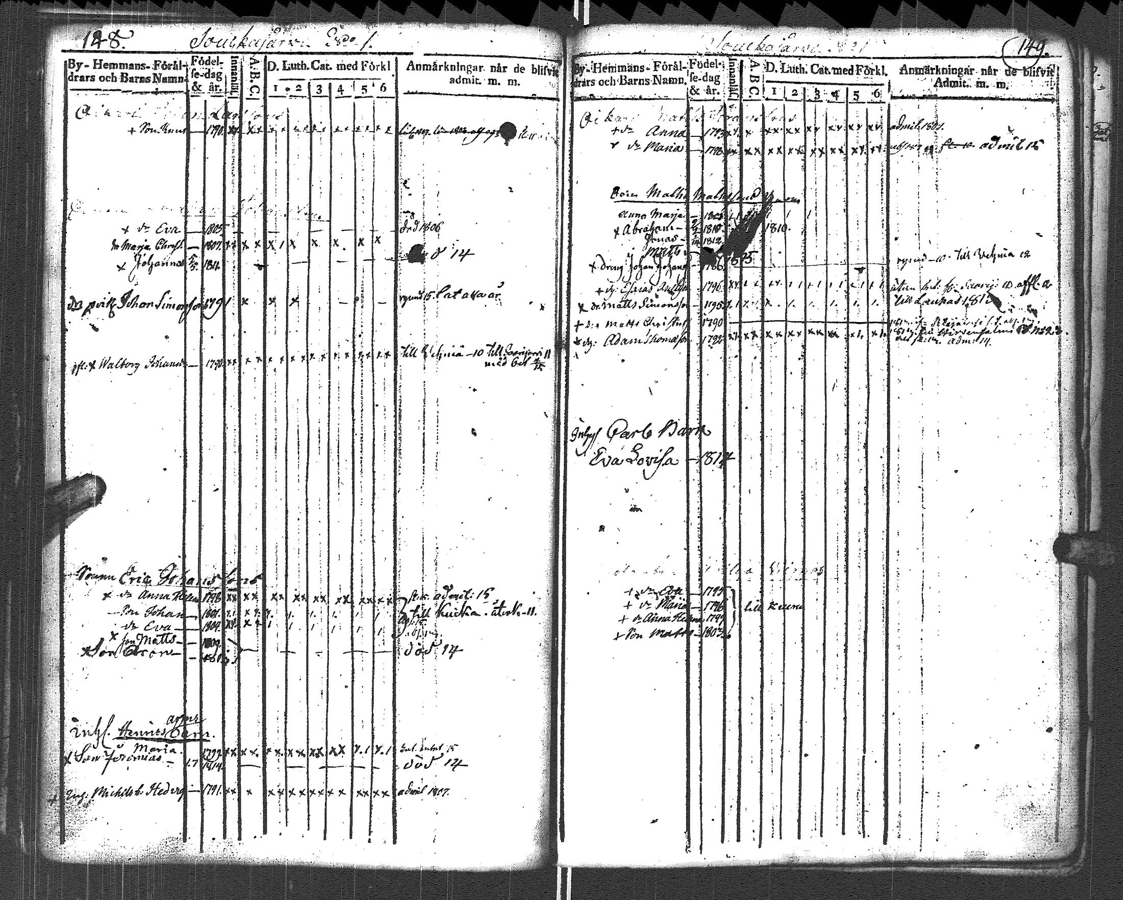 [ kuvat/145.jpg ]