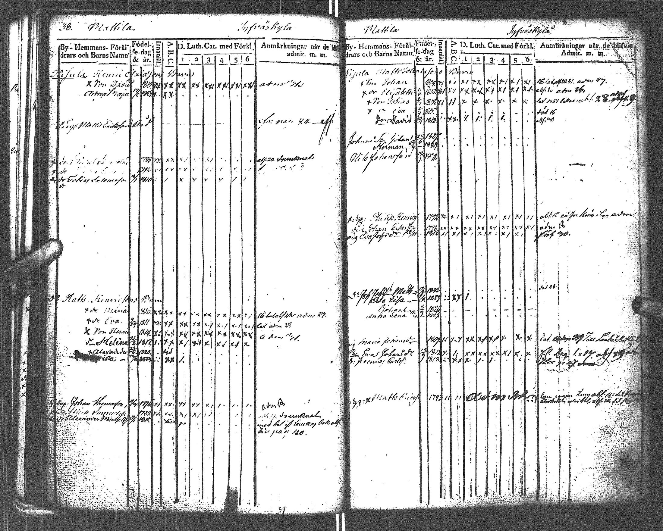 [ kuvat/193.jpg ]