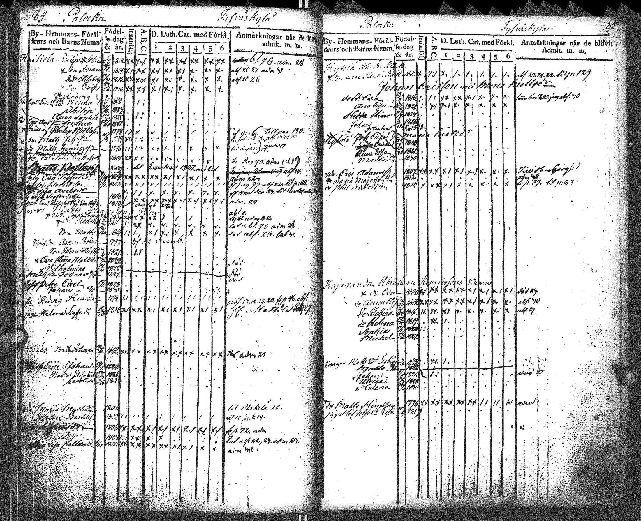[ kuvat/224.jpg ]