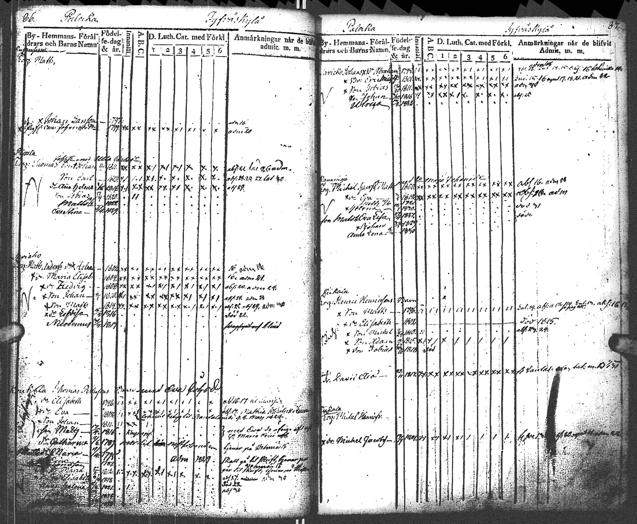 [ kuvat/225.jpg ]