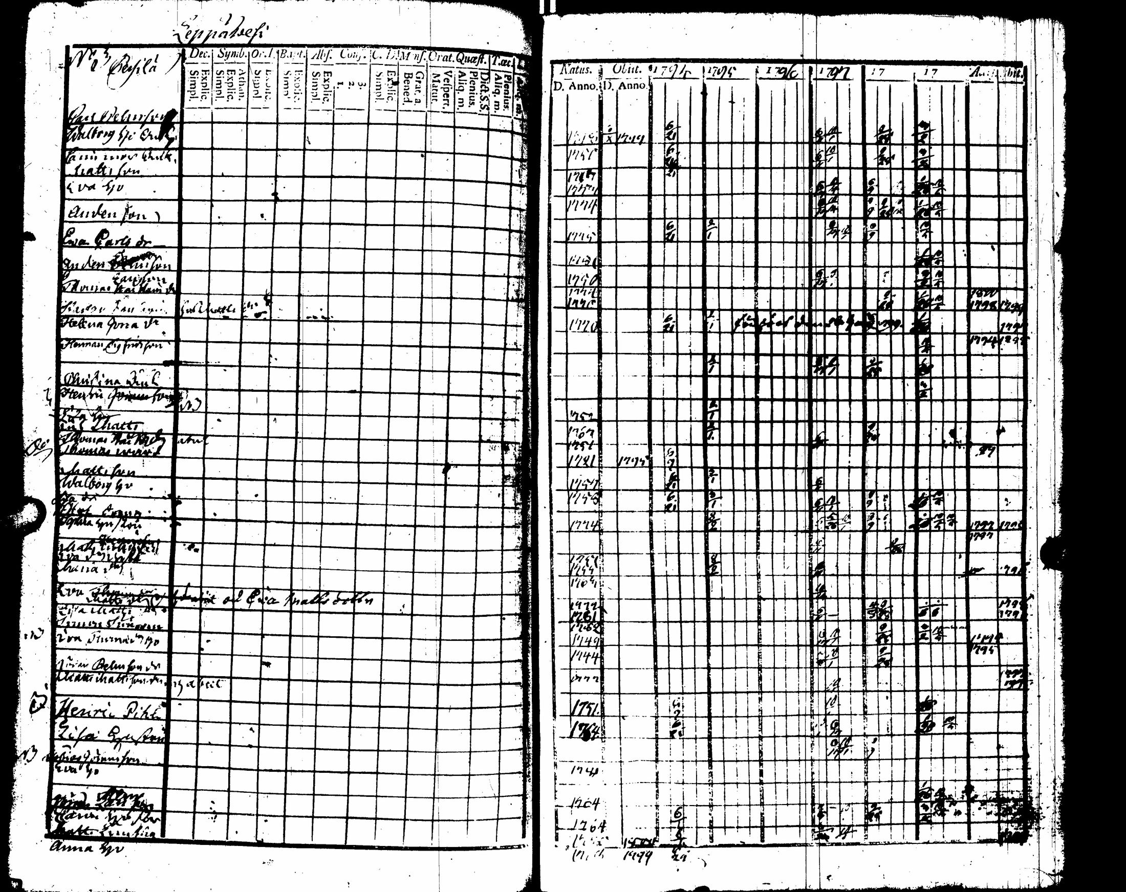 [ kuvat/128.jpg ]