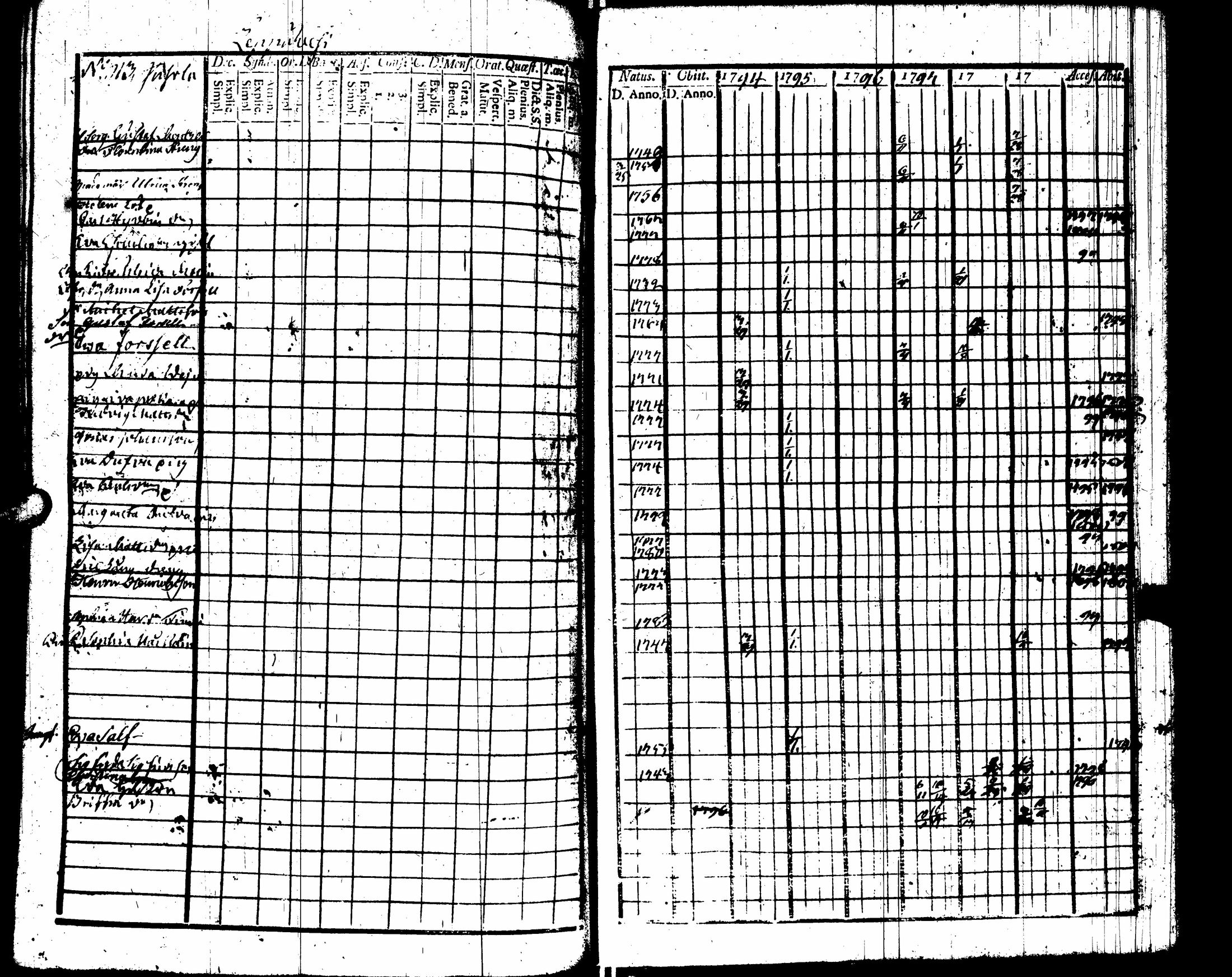[ kuvat/135.jpg ]