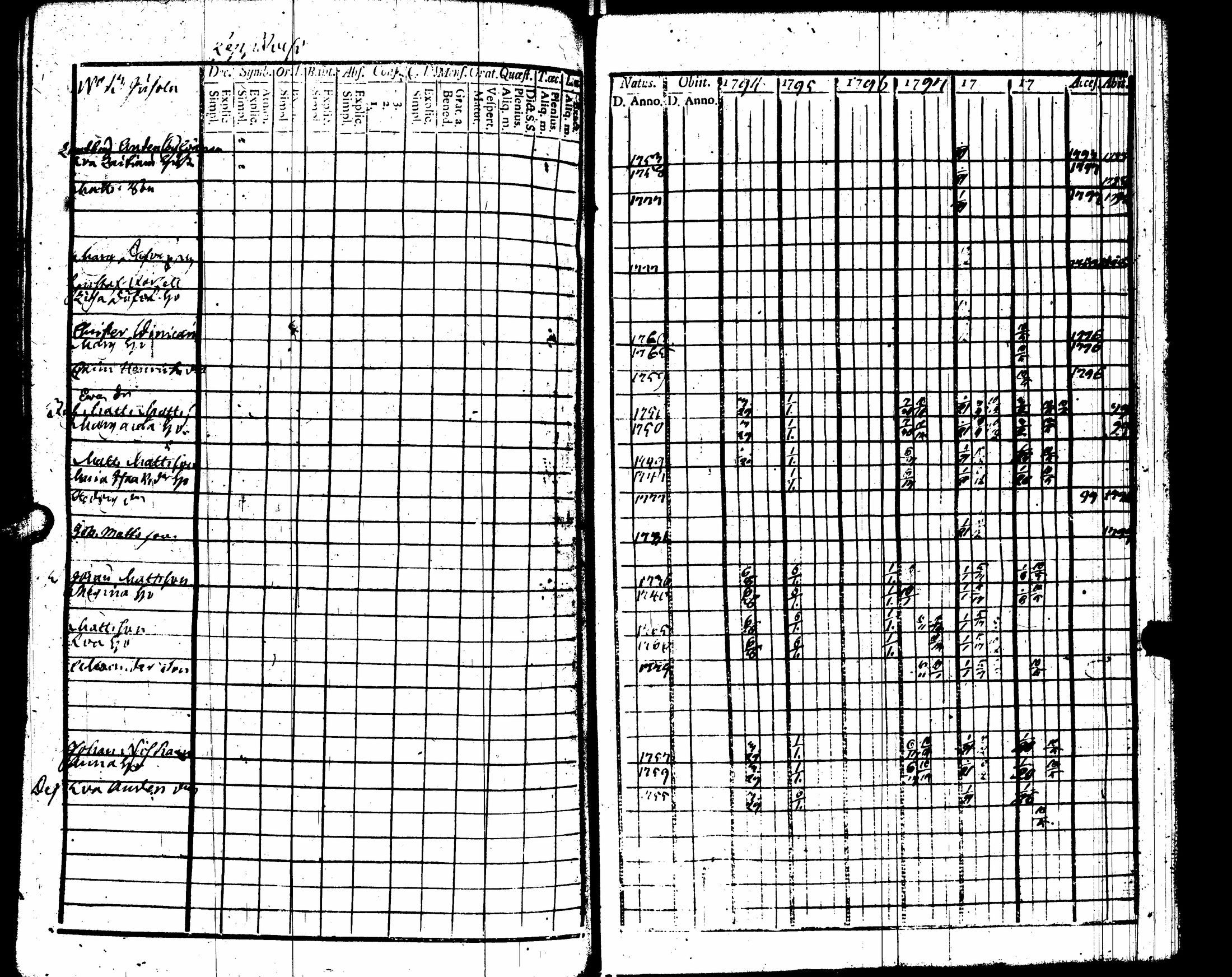 [ kuvat/136.jpg ]