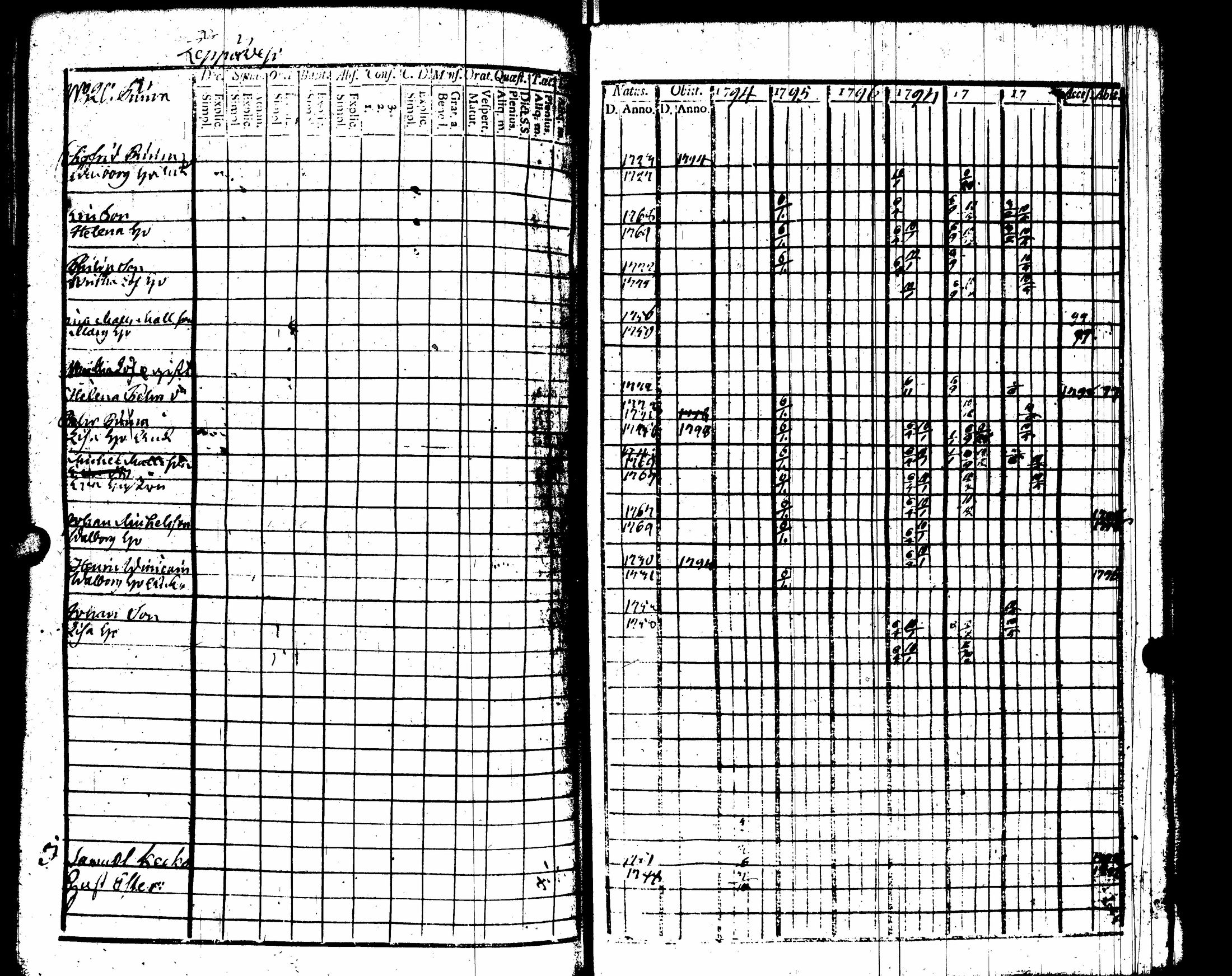 [ kuvat/140.jpg ]
