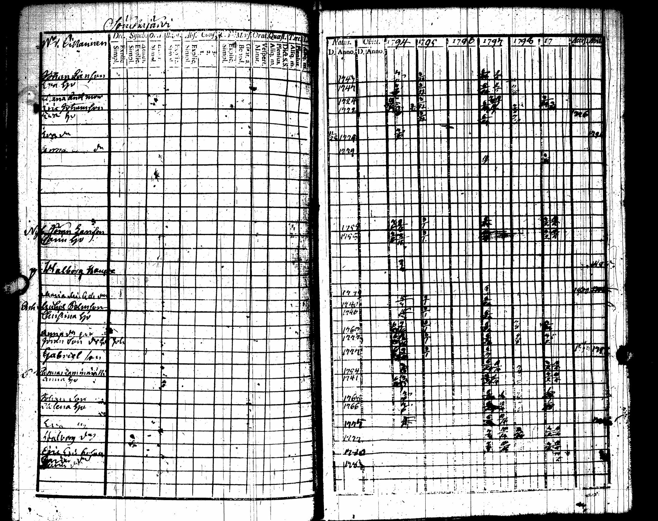 [ kuvat/145.jpg ]