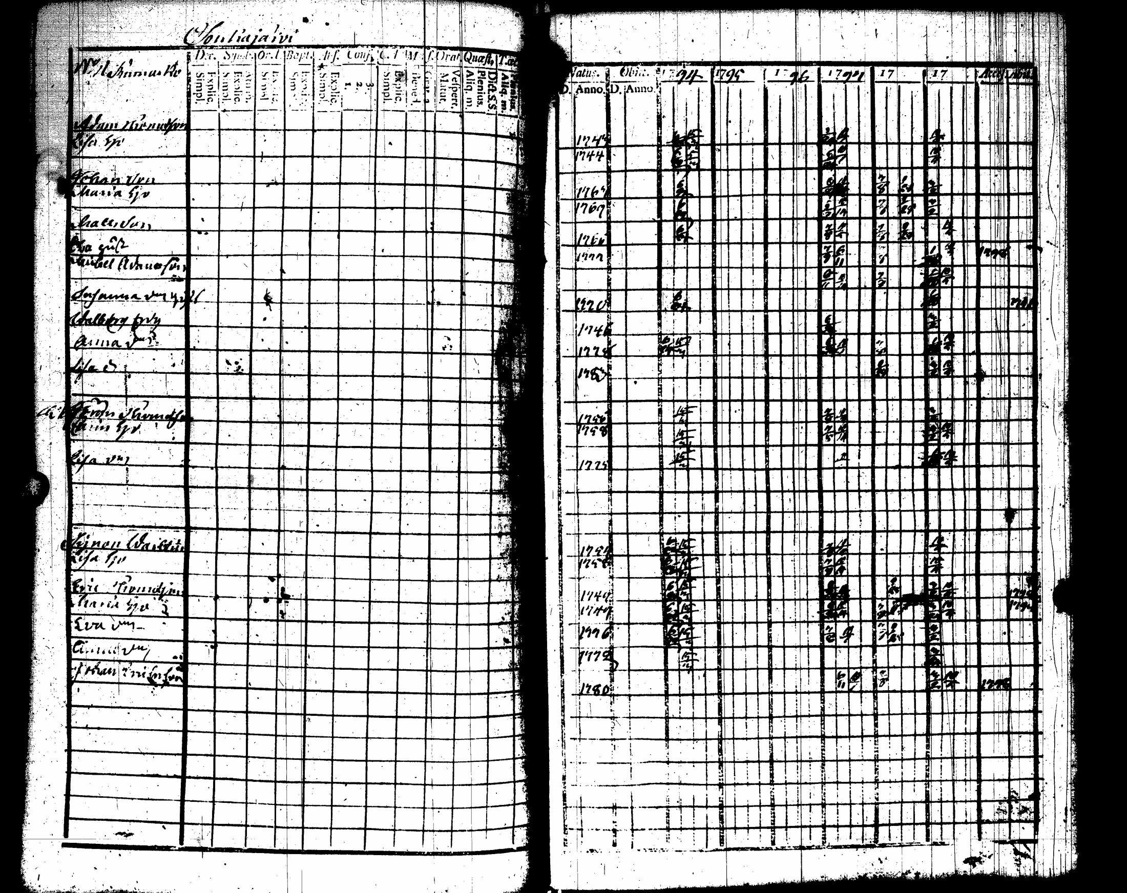 [ kuvat/147.jpg ]